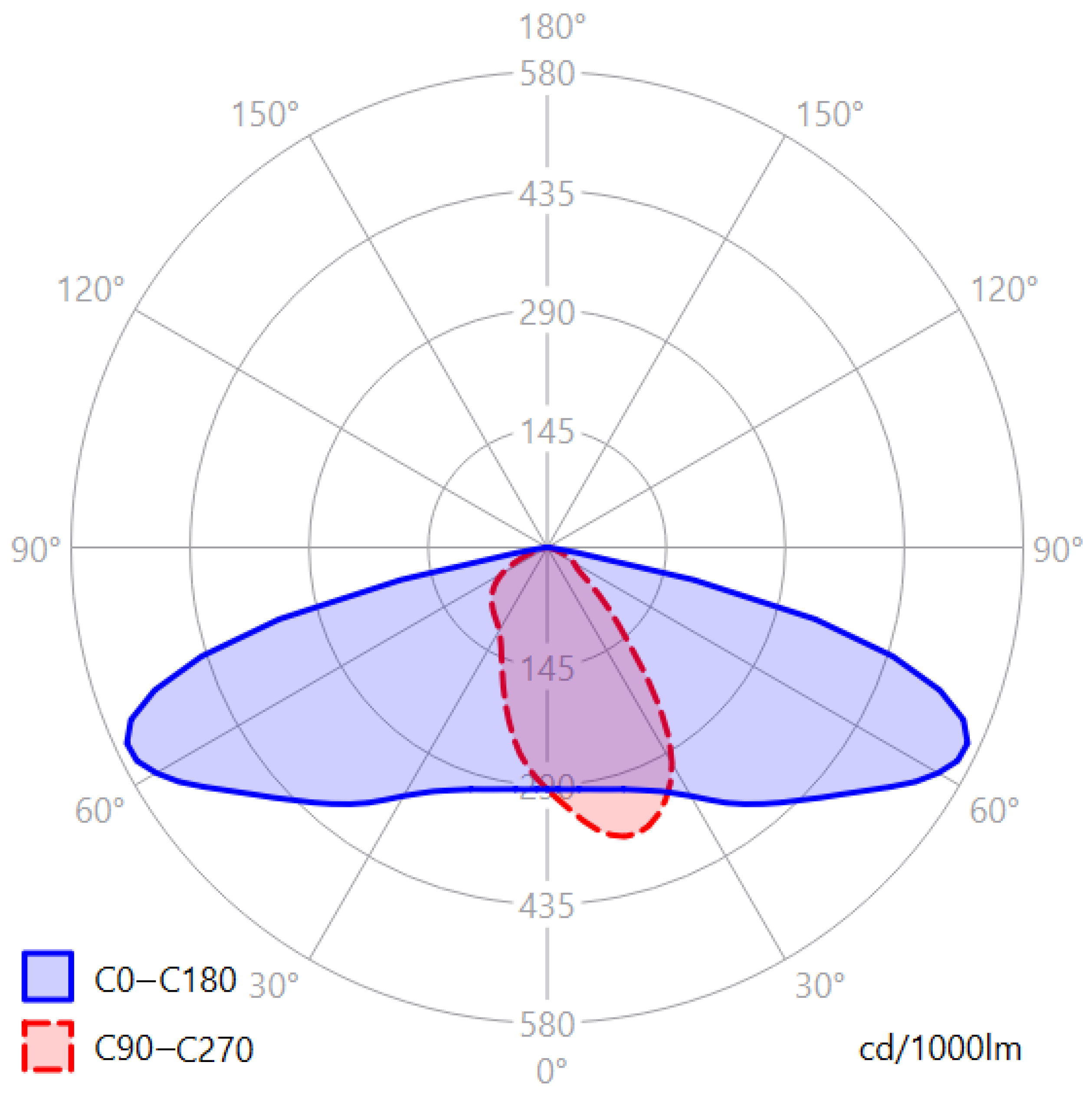 Applsci 14 03054 g007