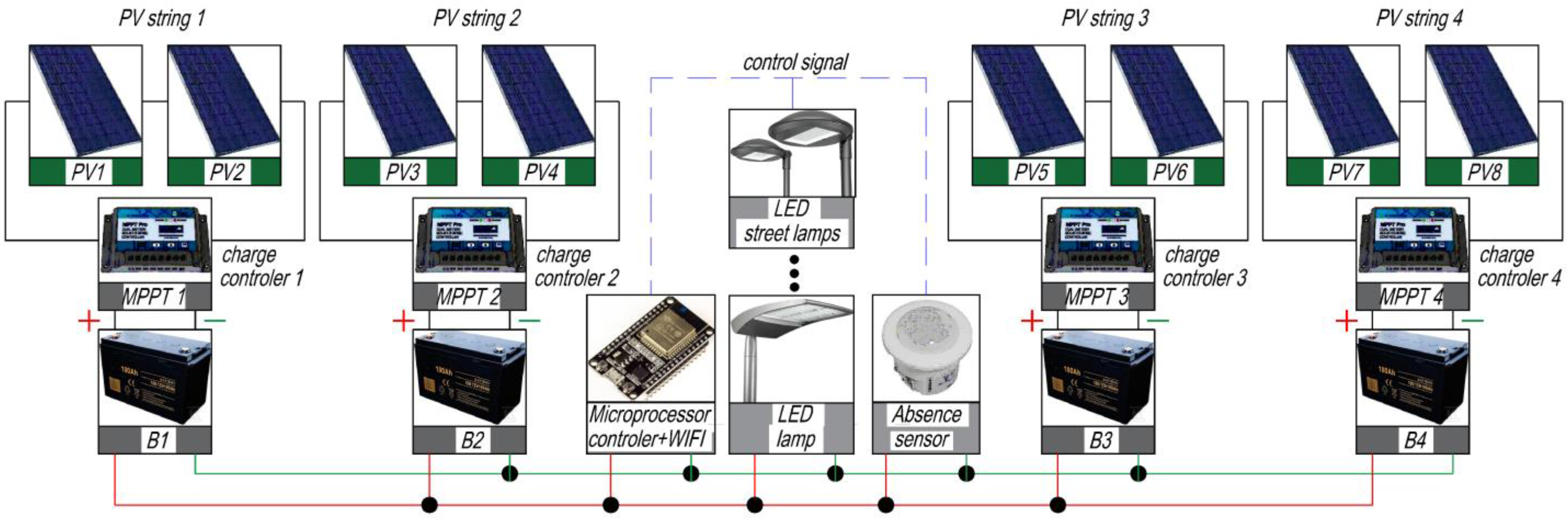 Applsci 14 03054 g014