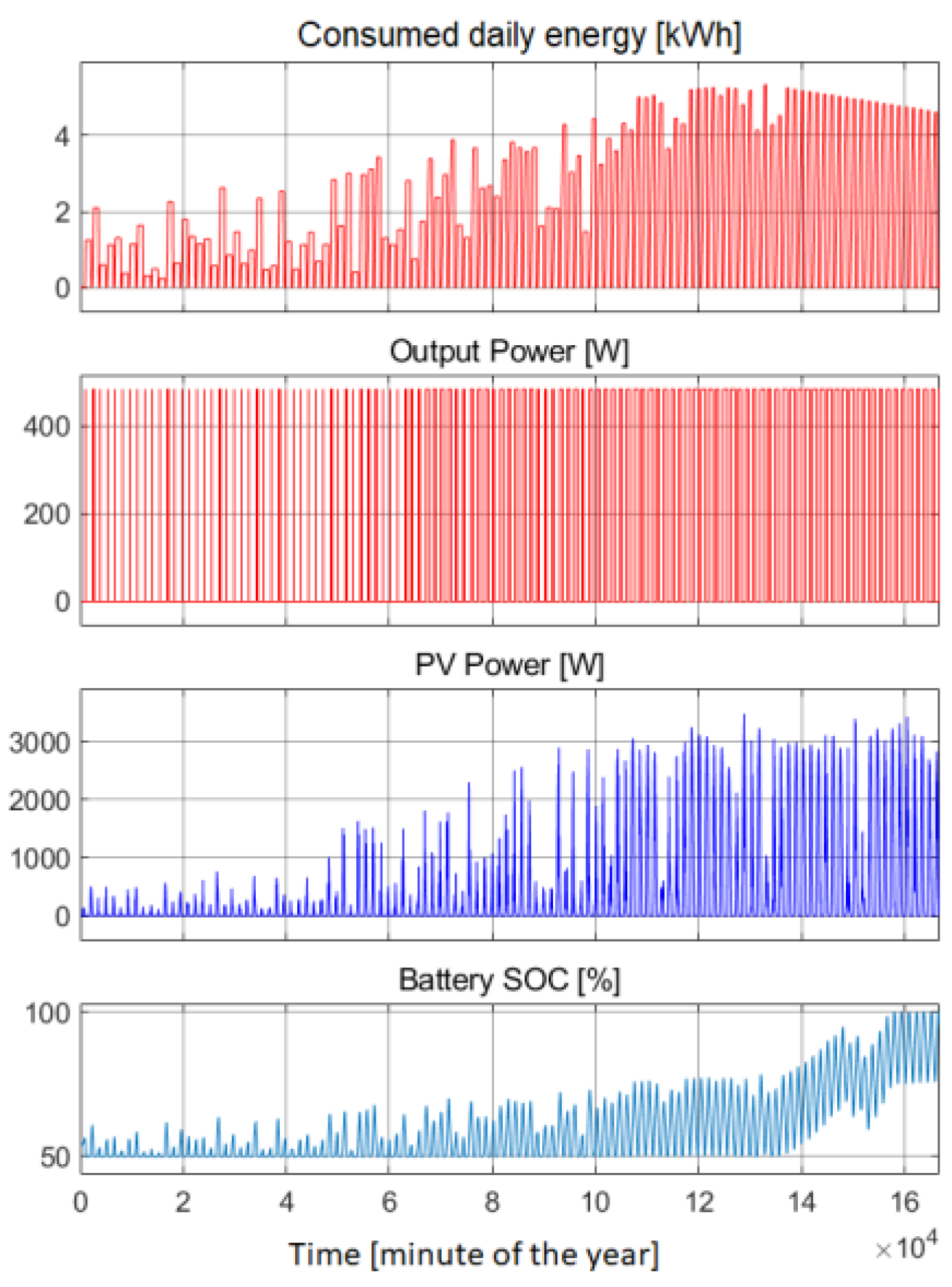 Applsci 14 03054 g019