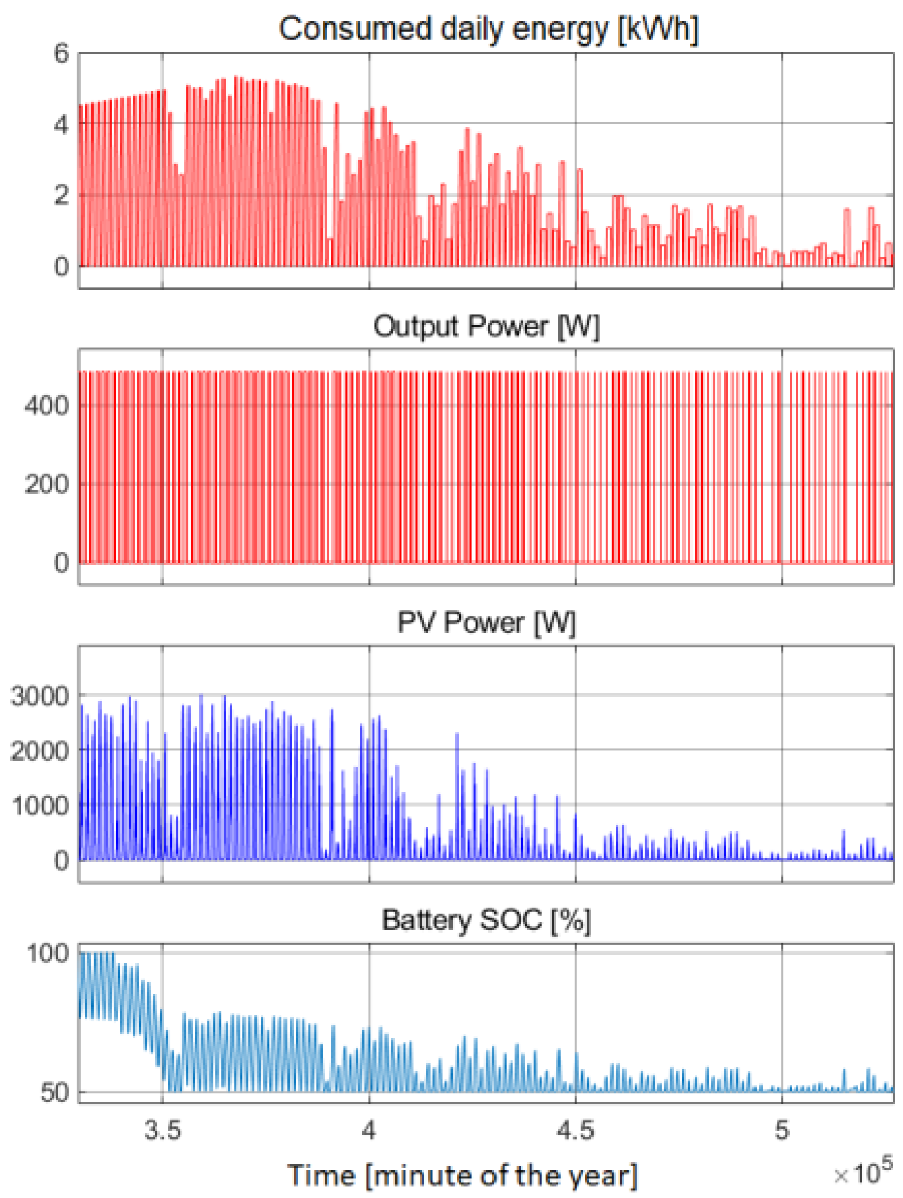Applsci 14 03054 g020