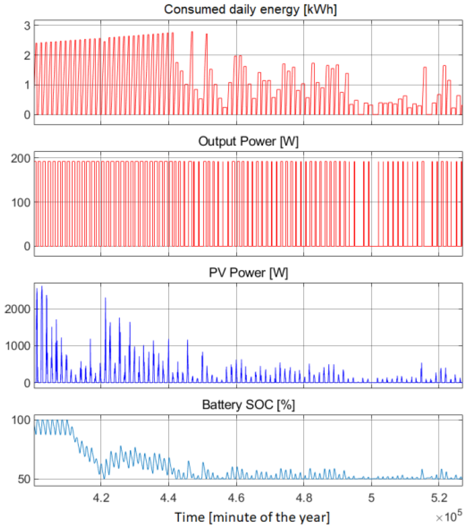 Applsci 14 03054 g026
