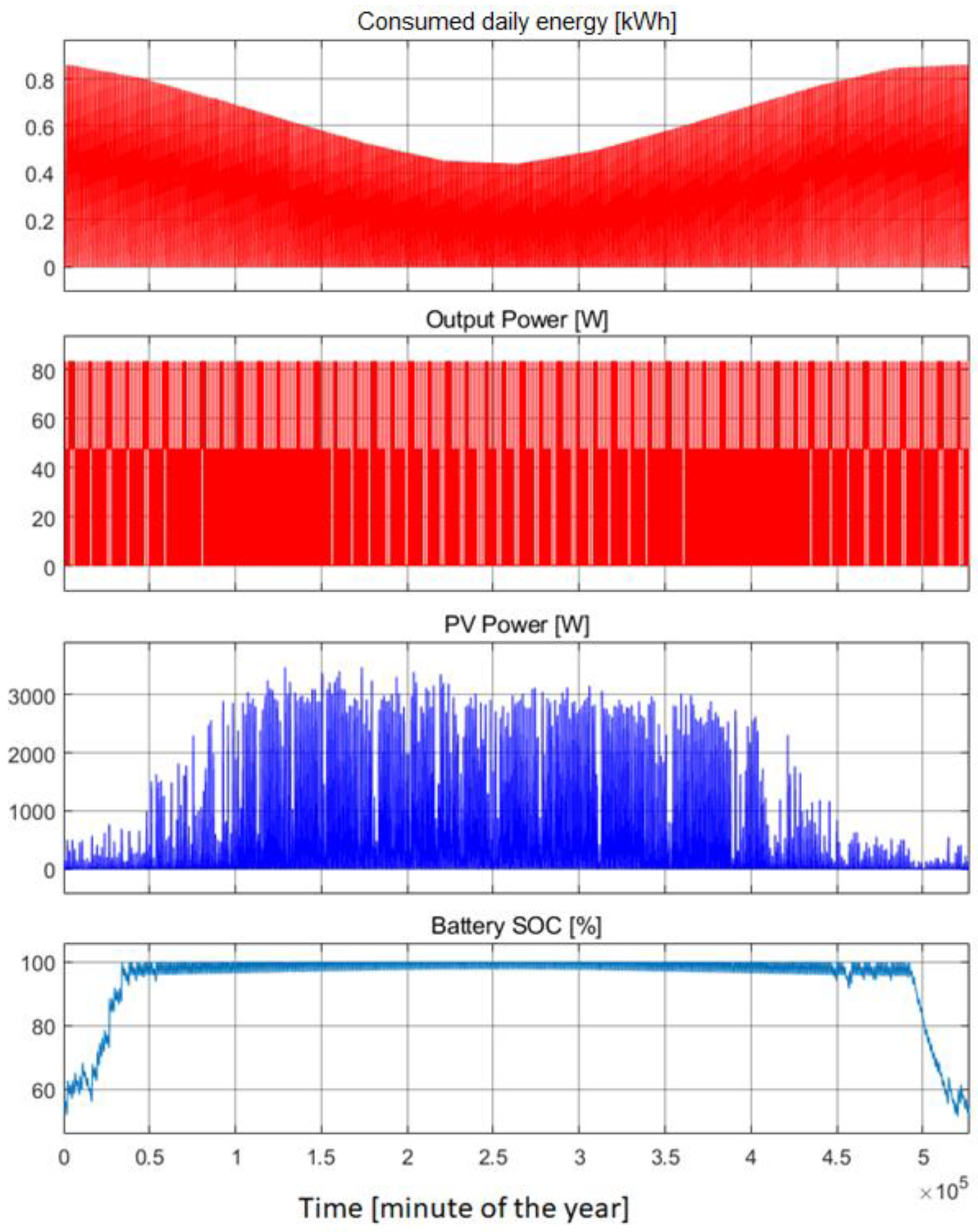 Applsci 14 03054 g032