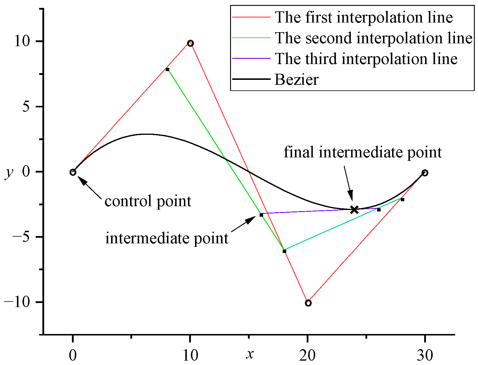 Applsci 14 03055 g001