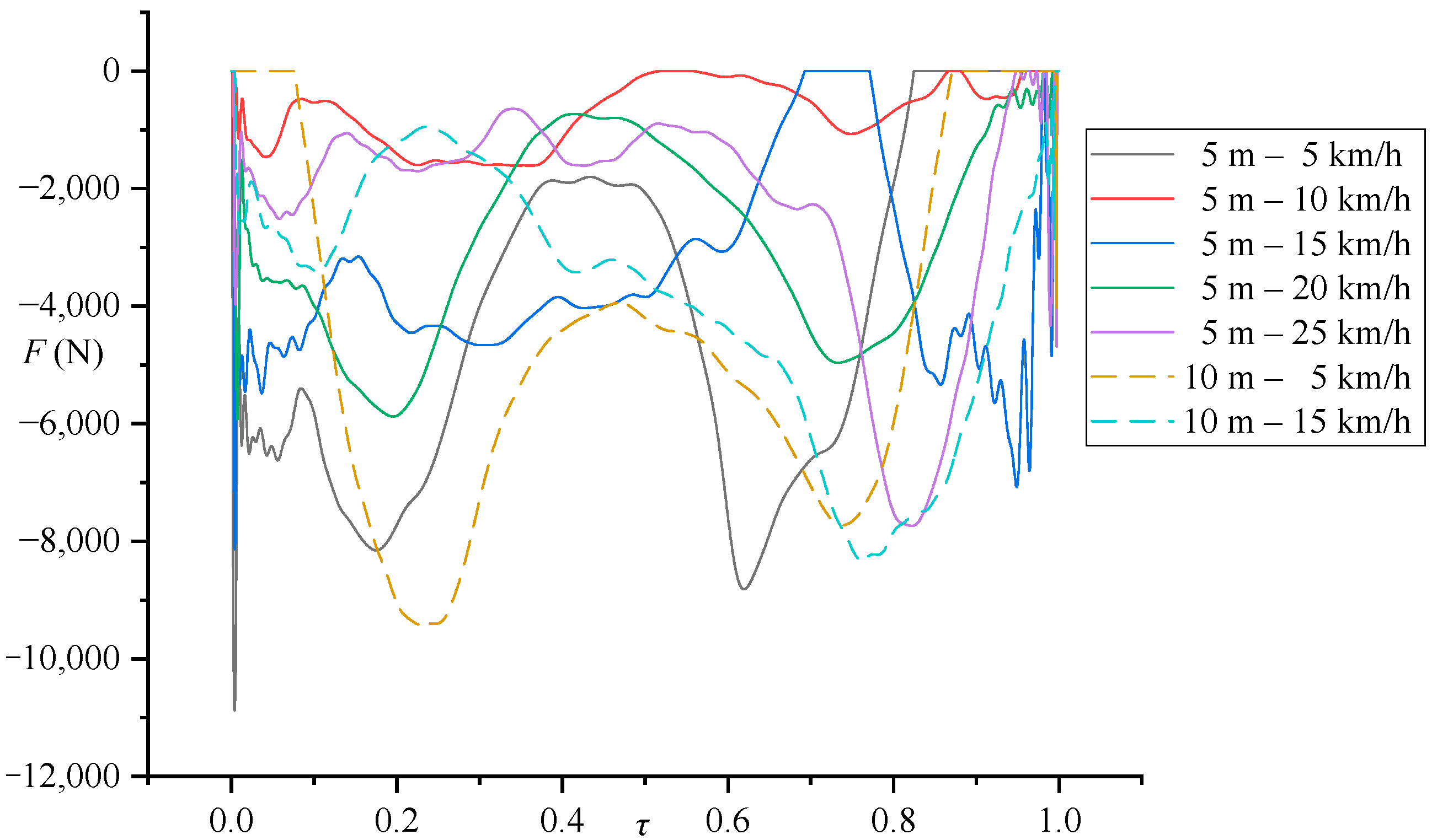 Applsci 14 03055 g002