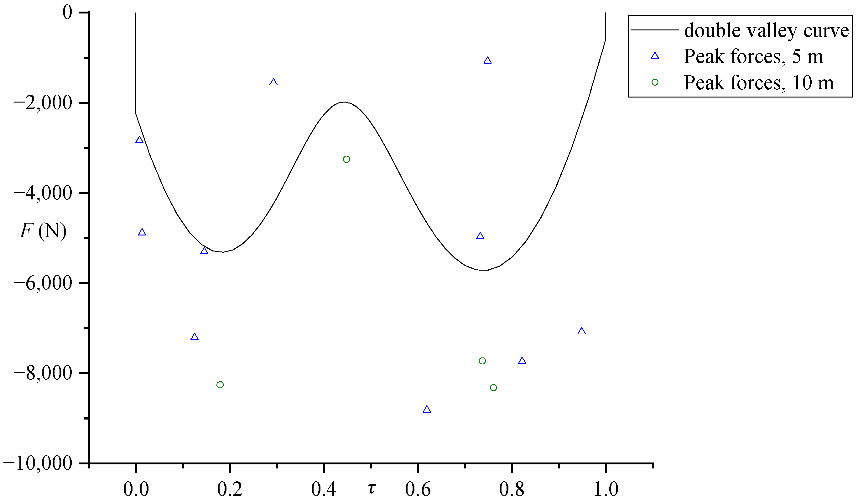 Applsci 14 03055 g003