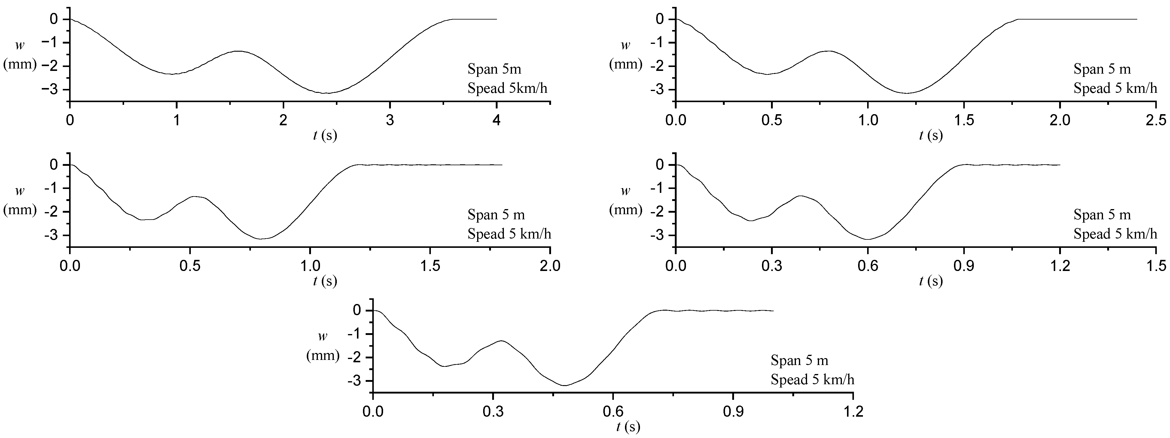 Applsci 14 03055 g004