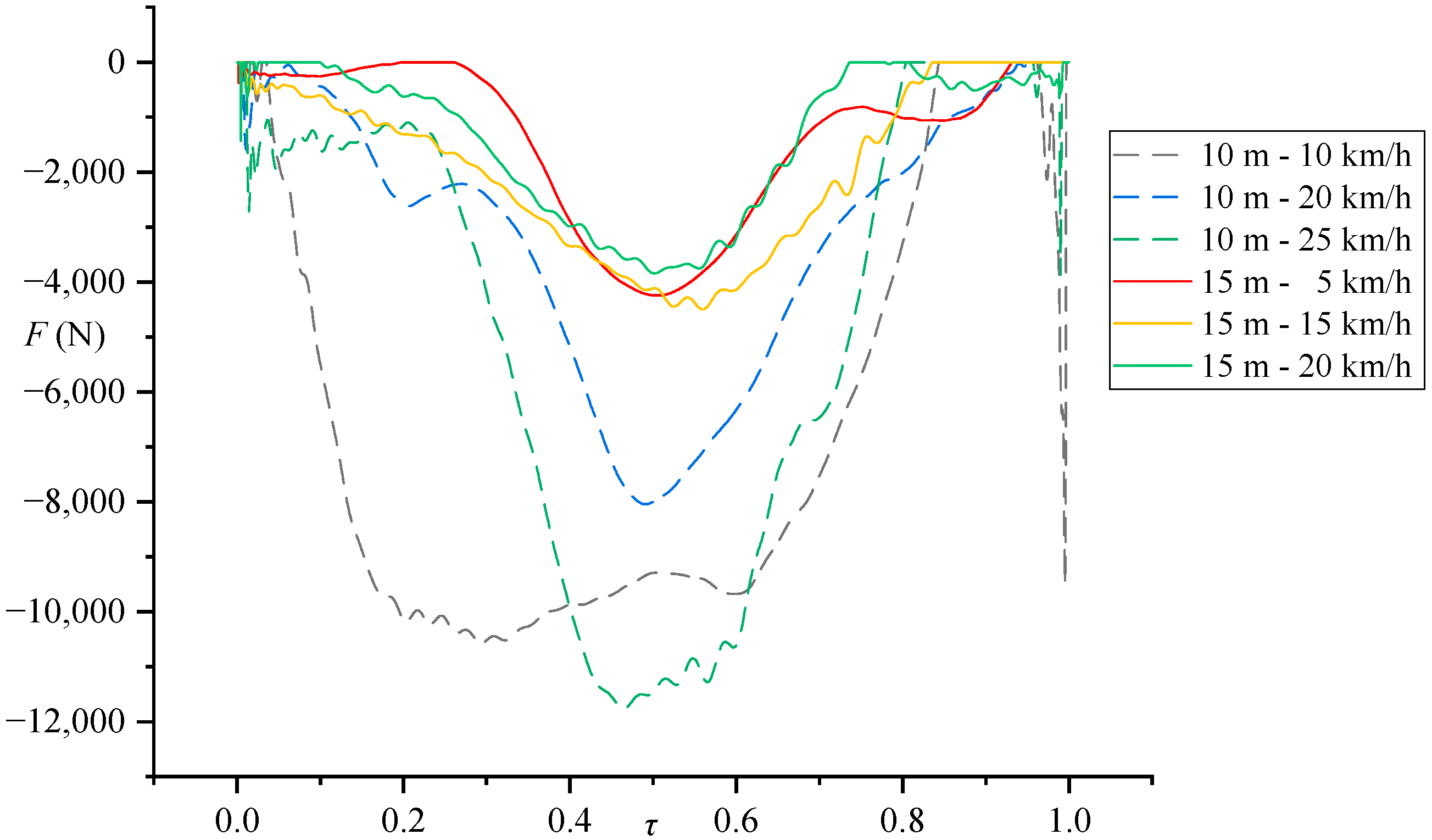 Applsci 14 03055 g006