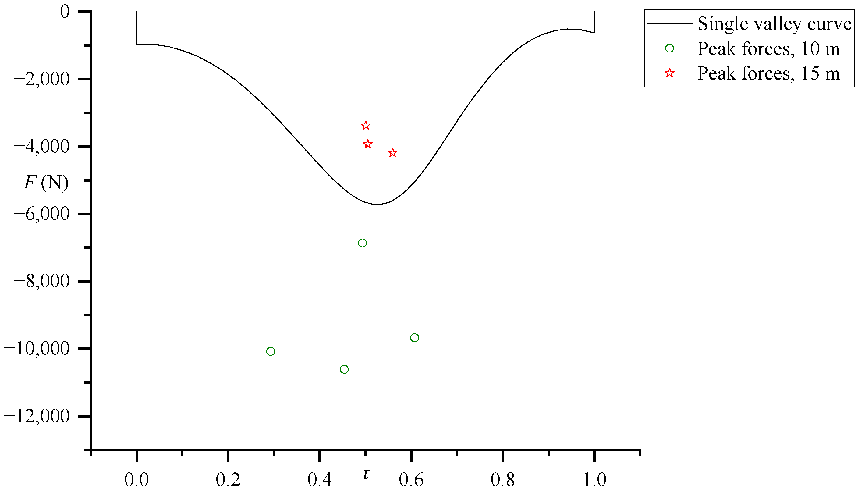 Applsci 14 03055 g007