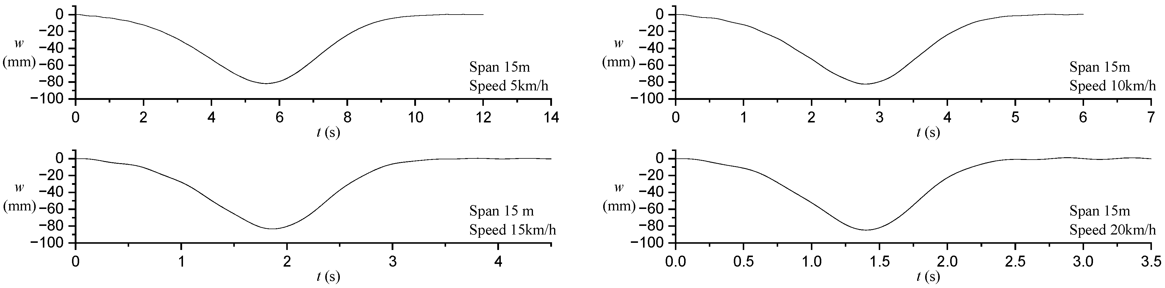 Applsci 14 03055 g008
