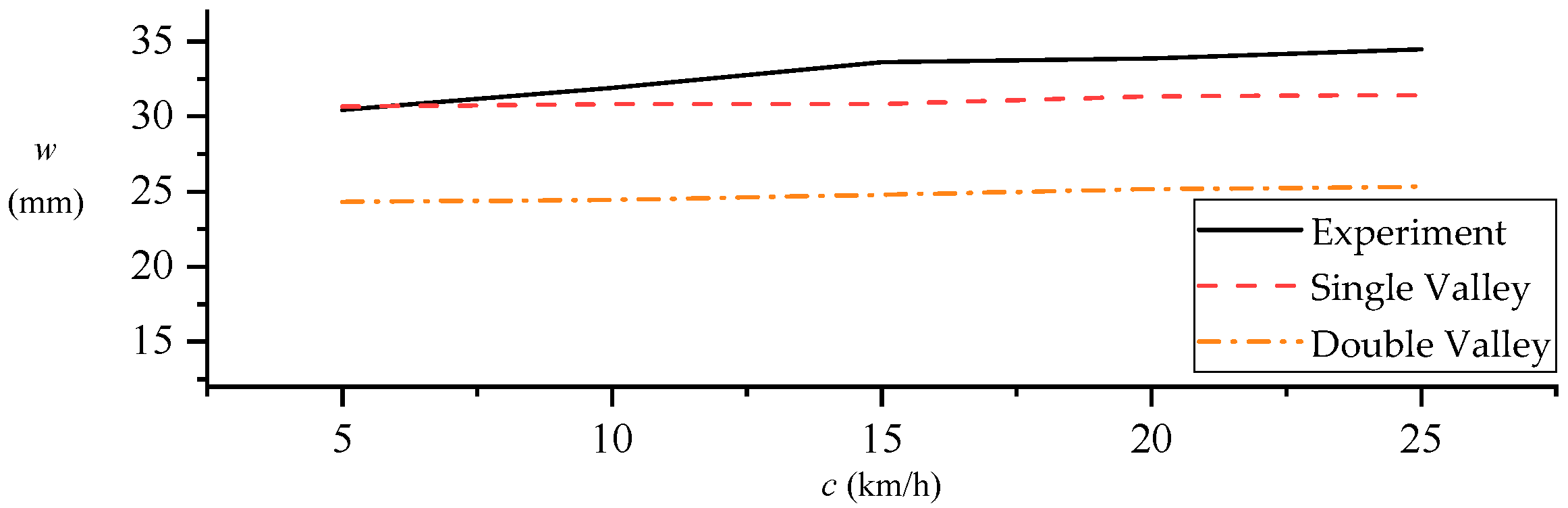 Applsci 14 03055 g011
