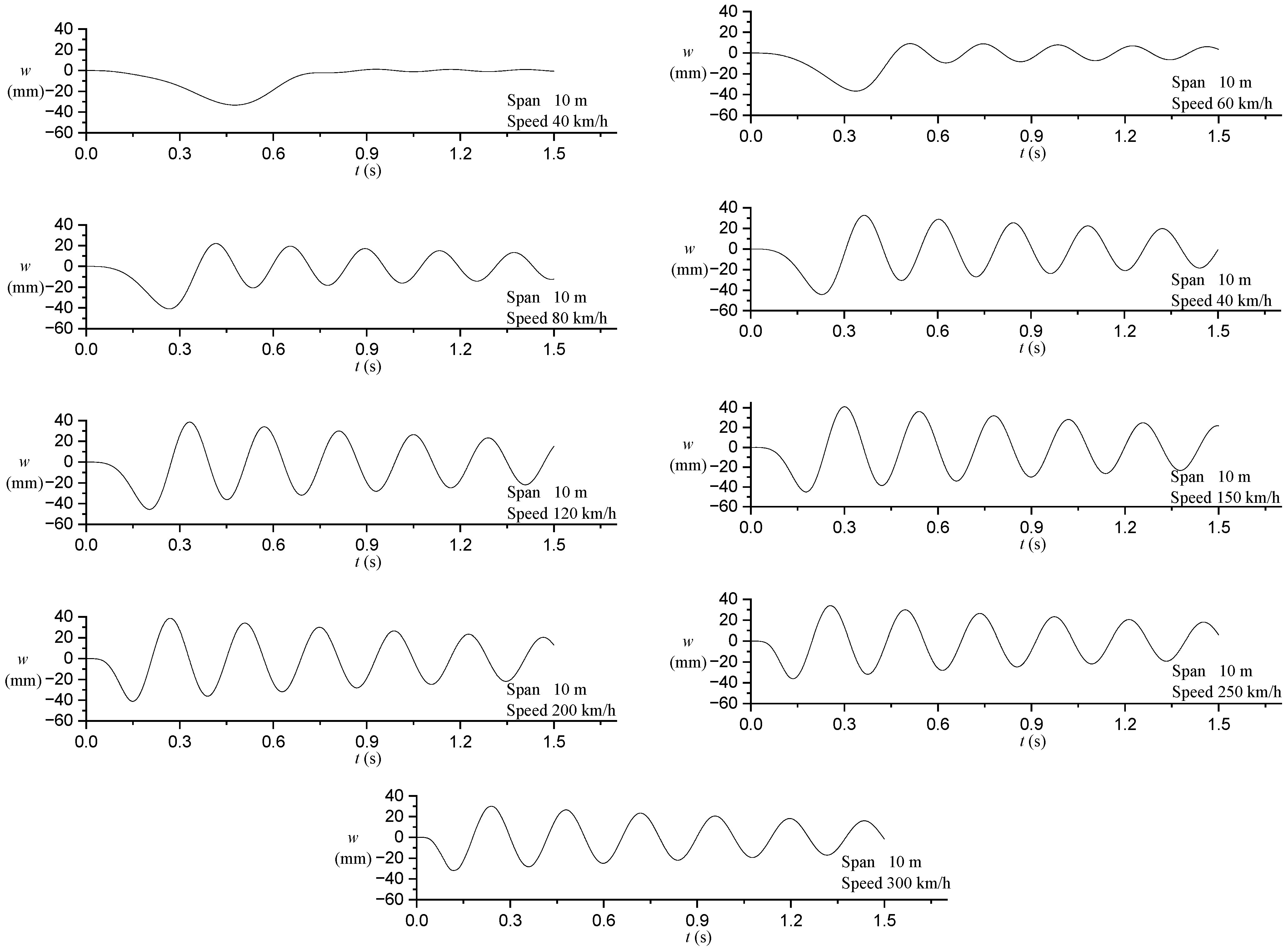 Applsci 14 03055 g013