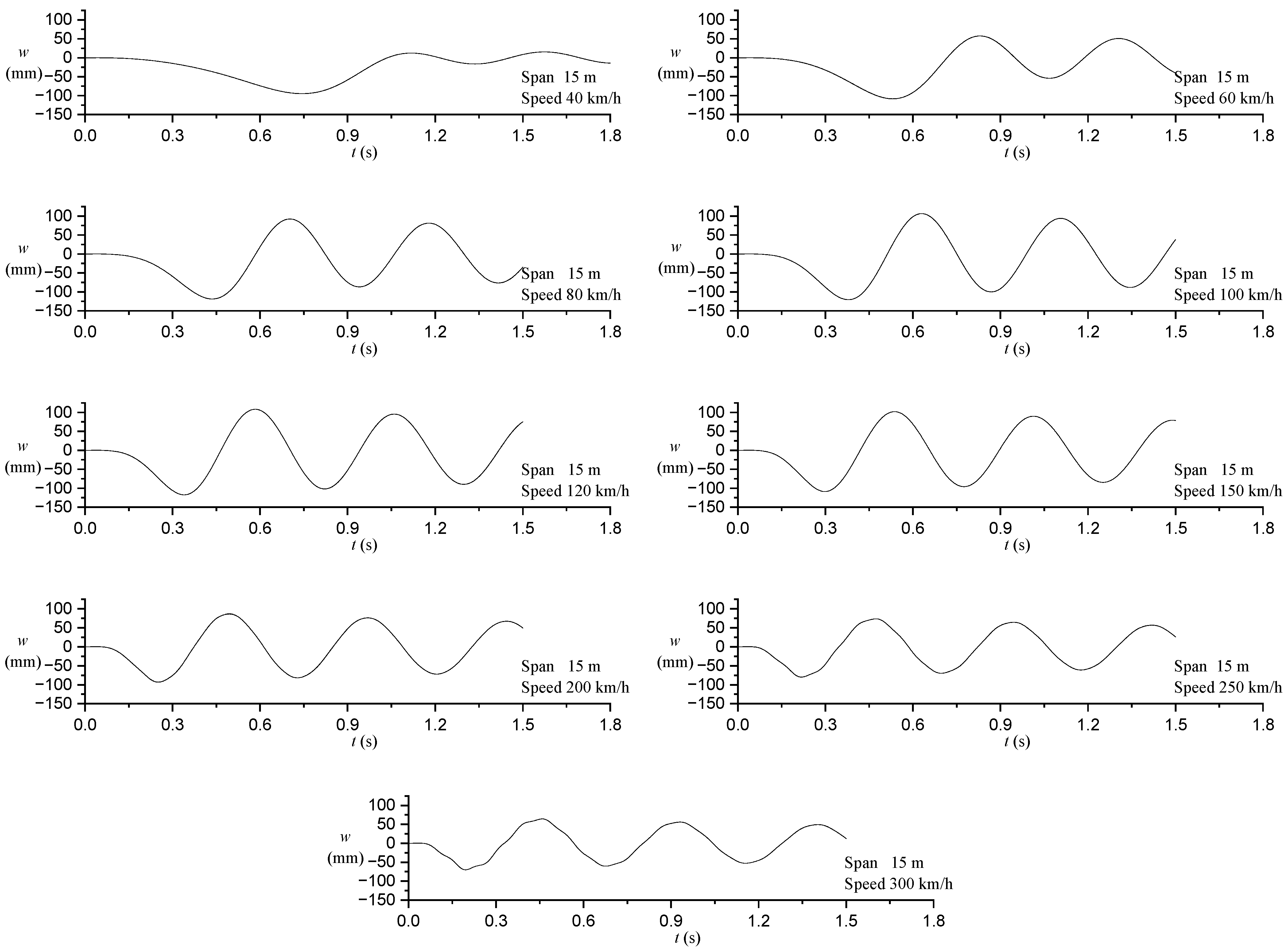 Applsci 14 03055 g014