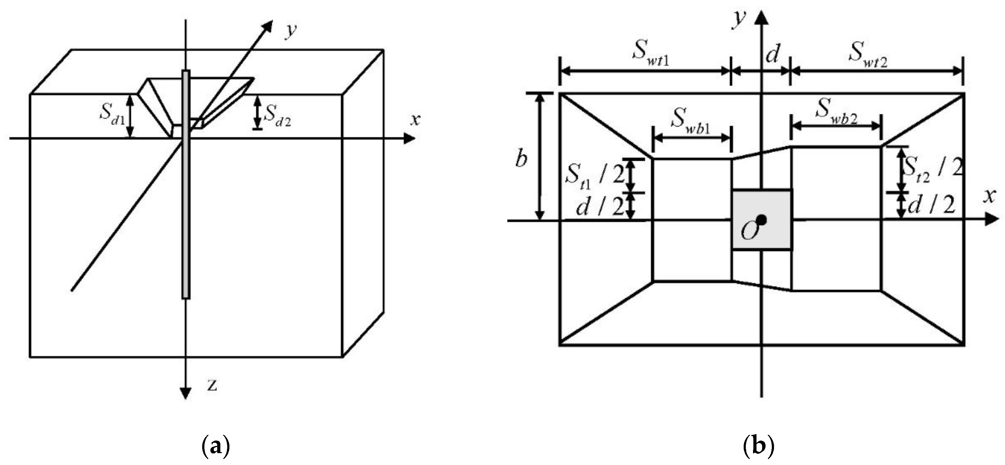Applsci 14 03056 g003
