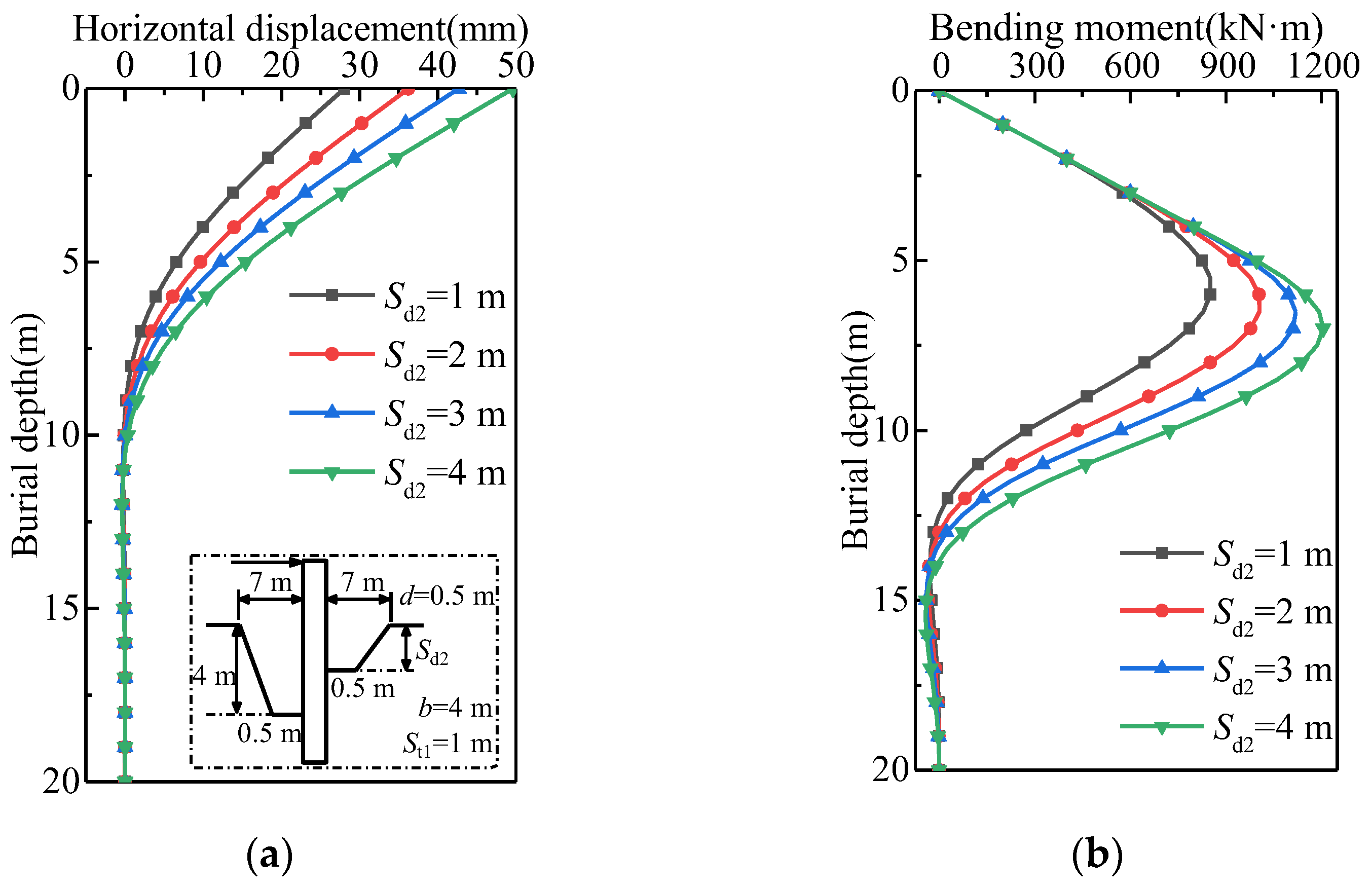 Applsci 14 03056 g009