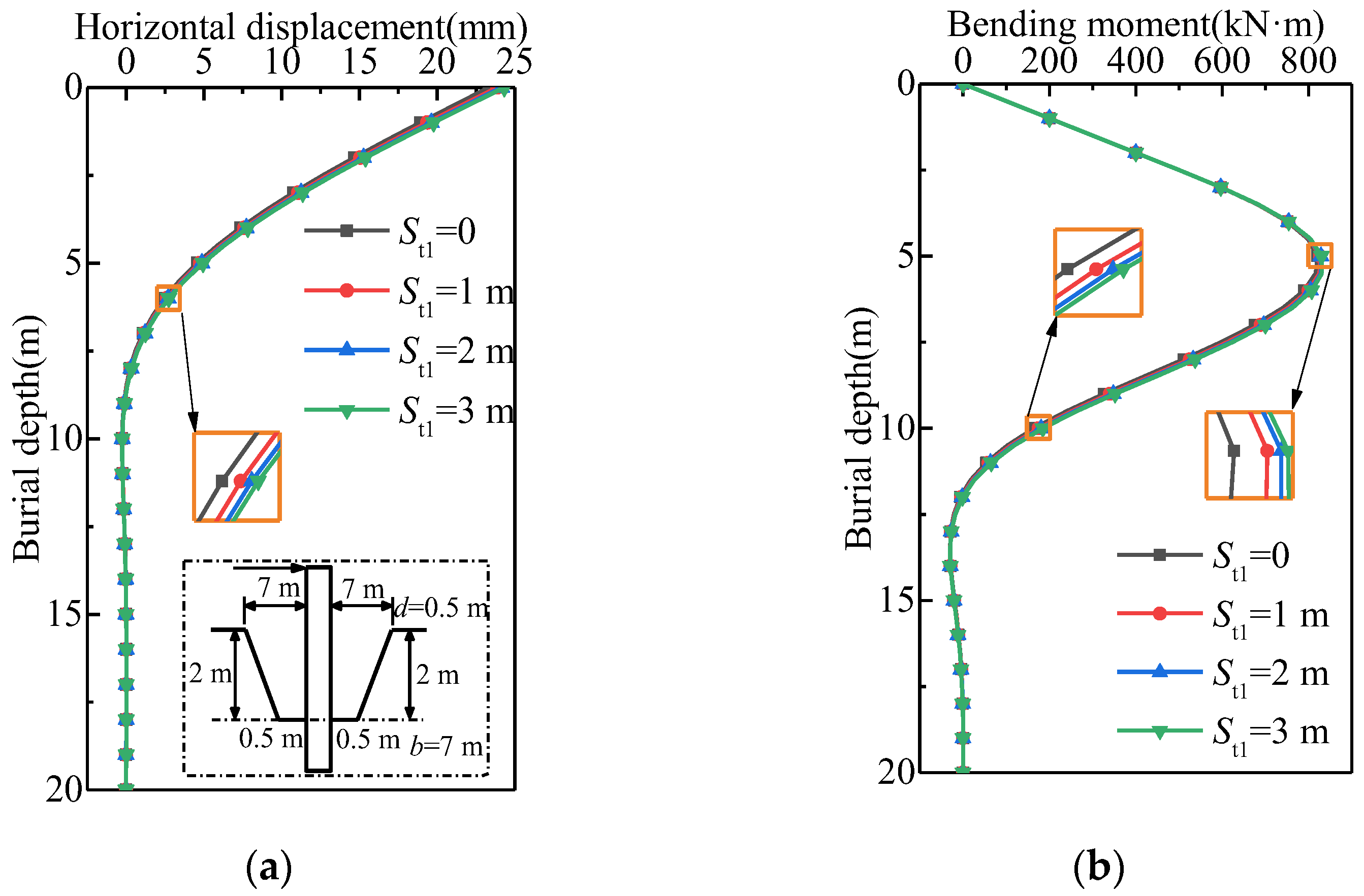 Applsci 14 03056 g010