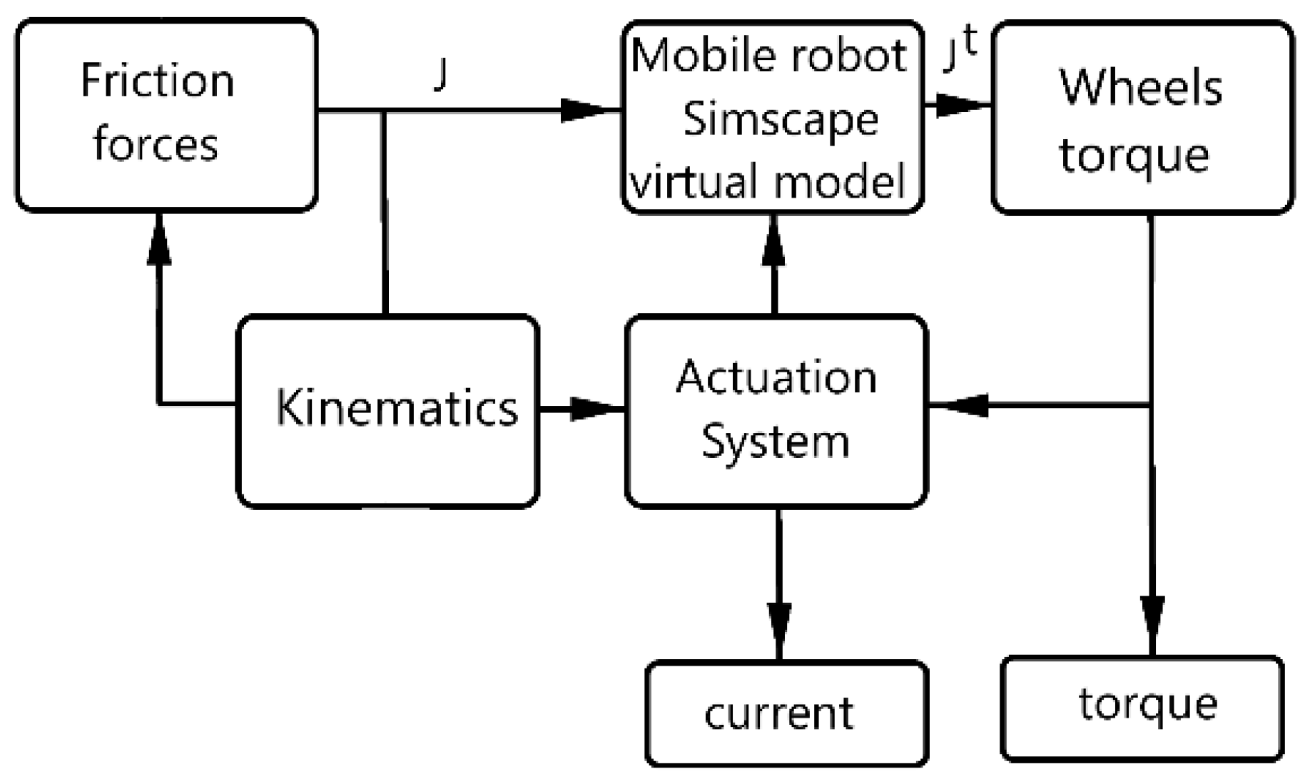 Applsci 14 03058 g003