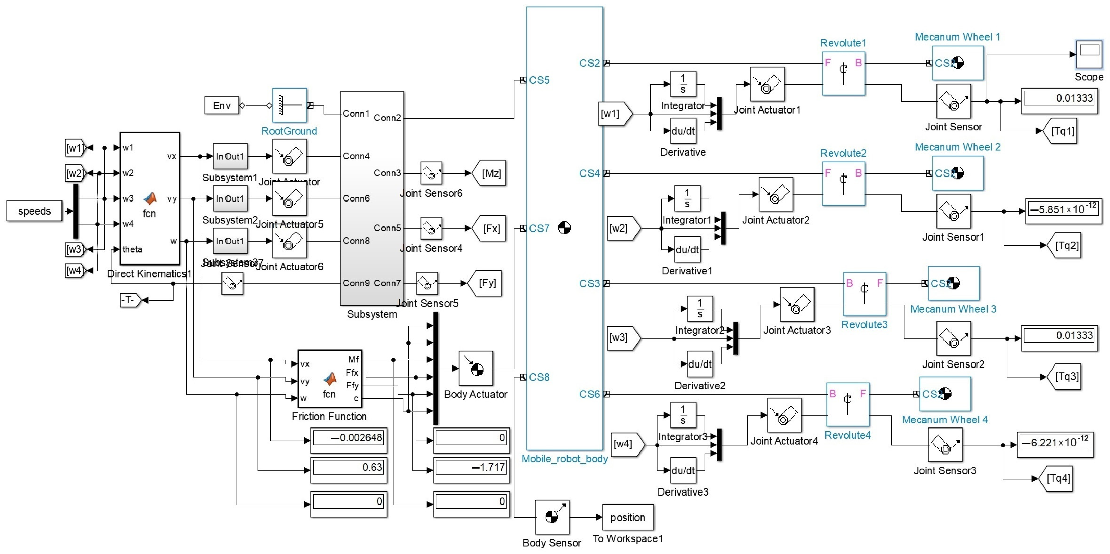 Applsci 14 03058 g005