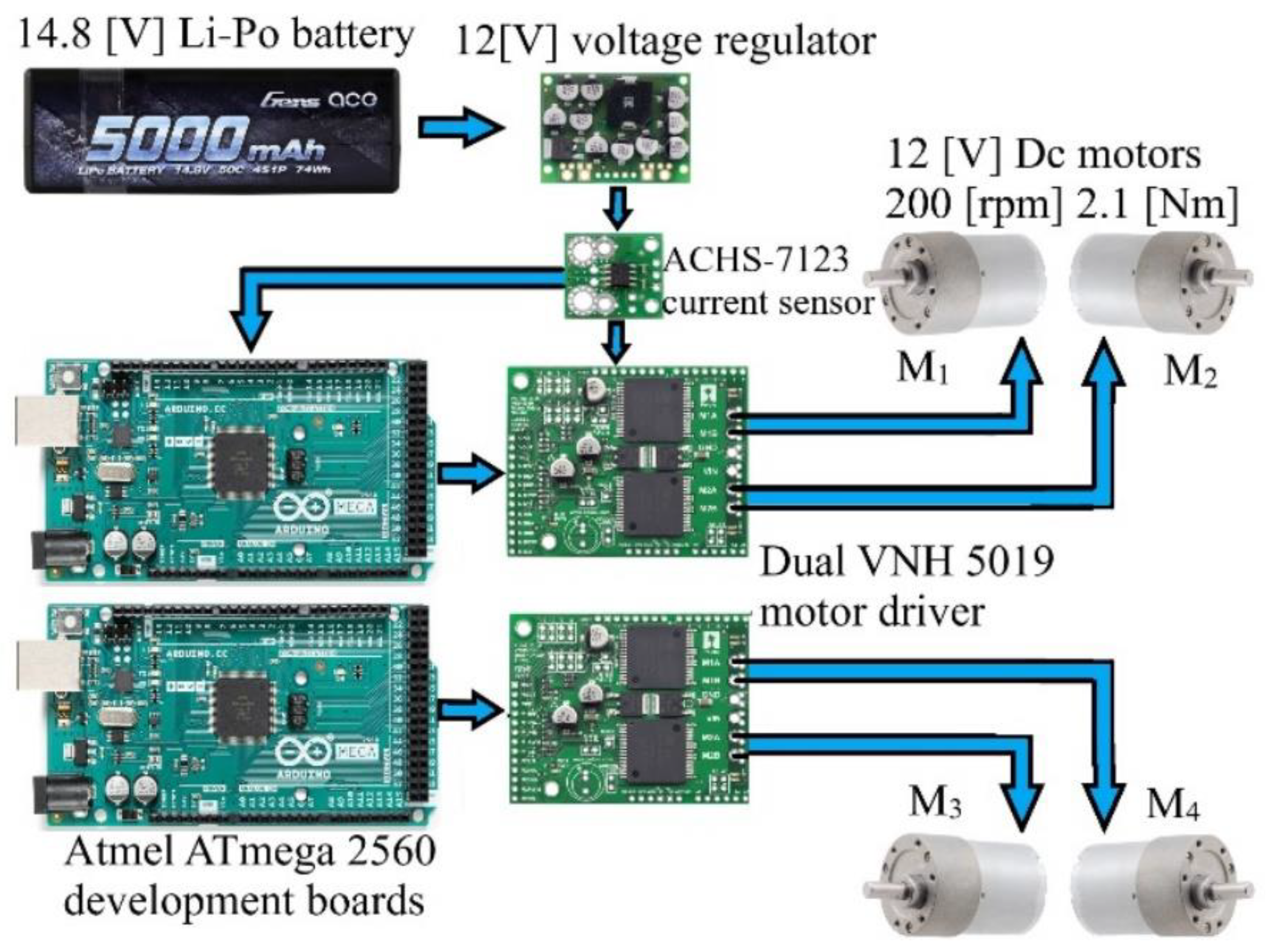Applsci 14 03058 g008