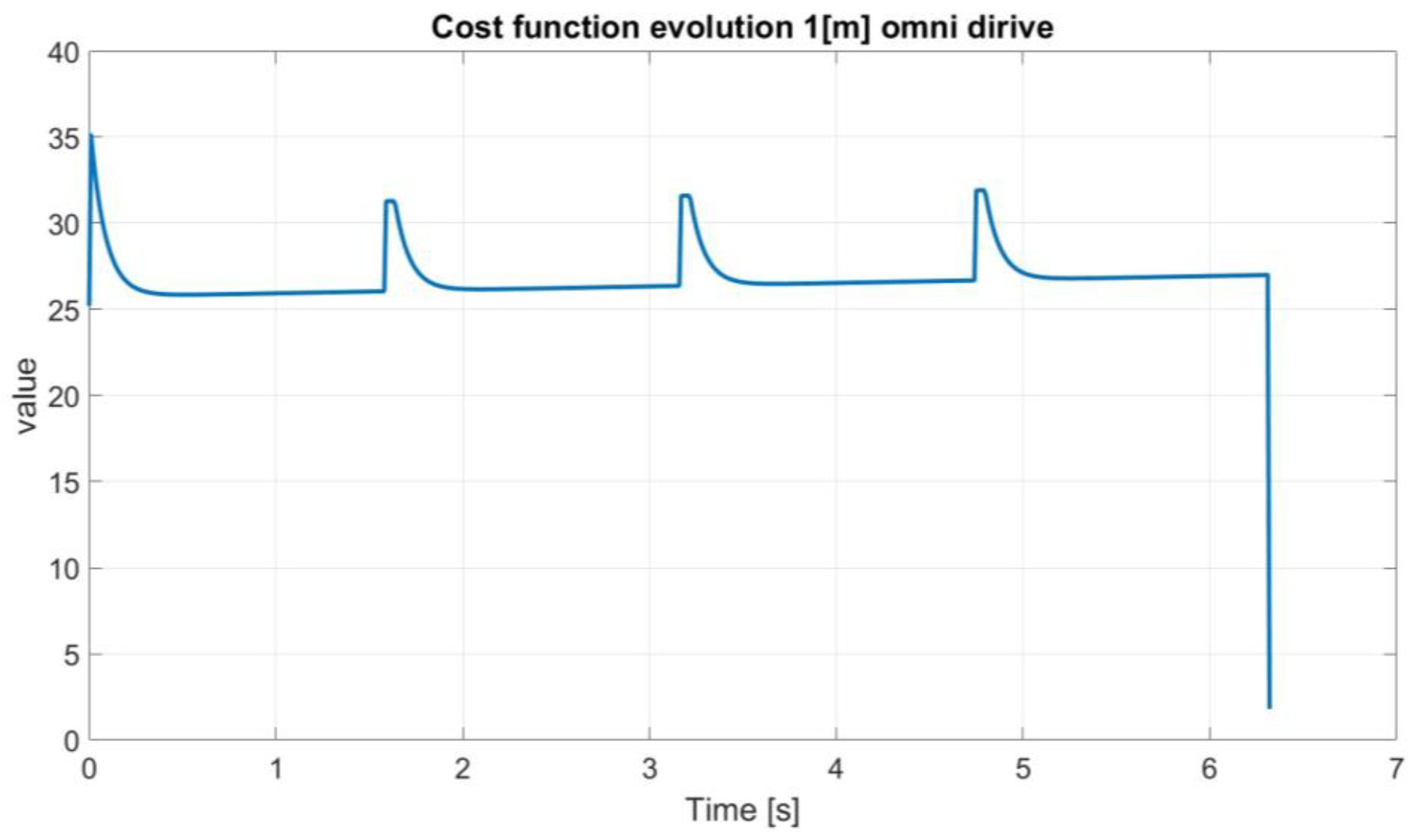 Applsci 14 03058 g010