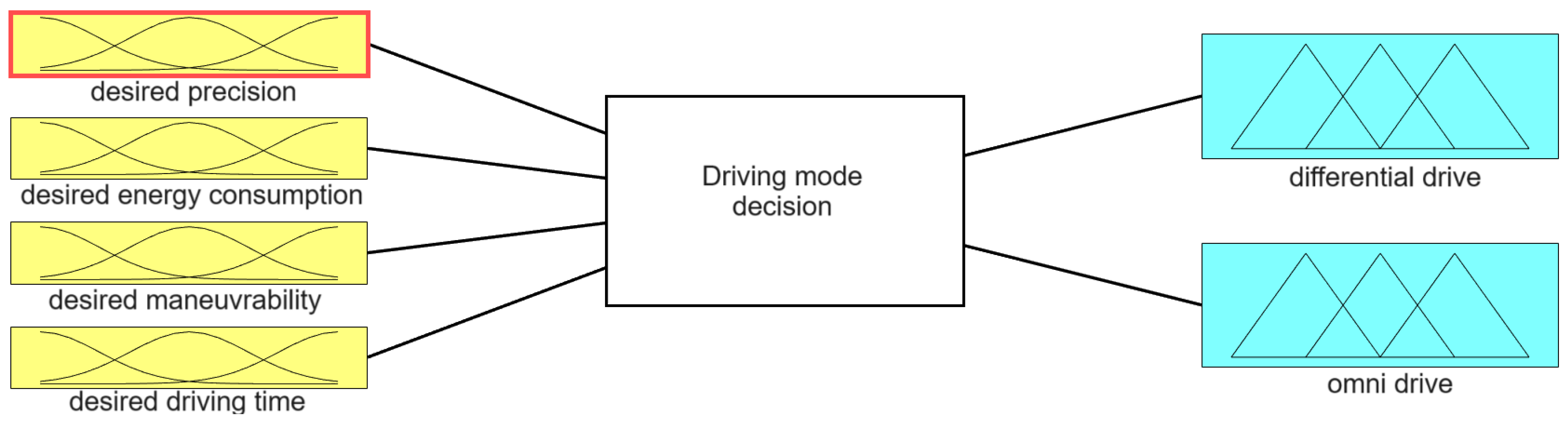 Applsci 14 03058 g011