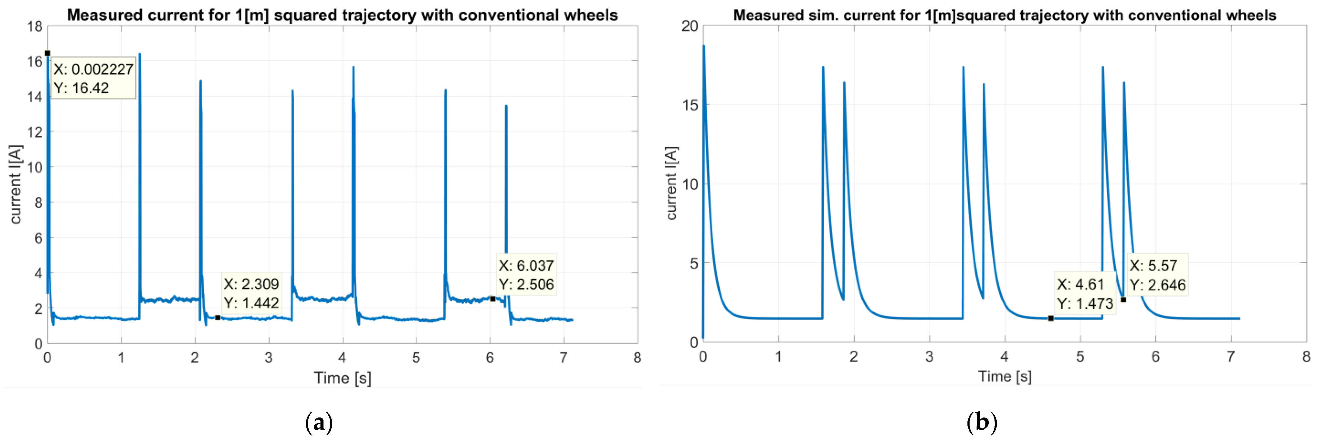 Applsci 14 03058 g013
