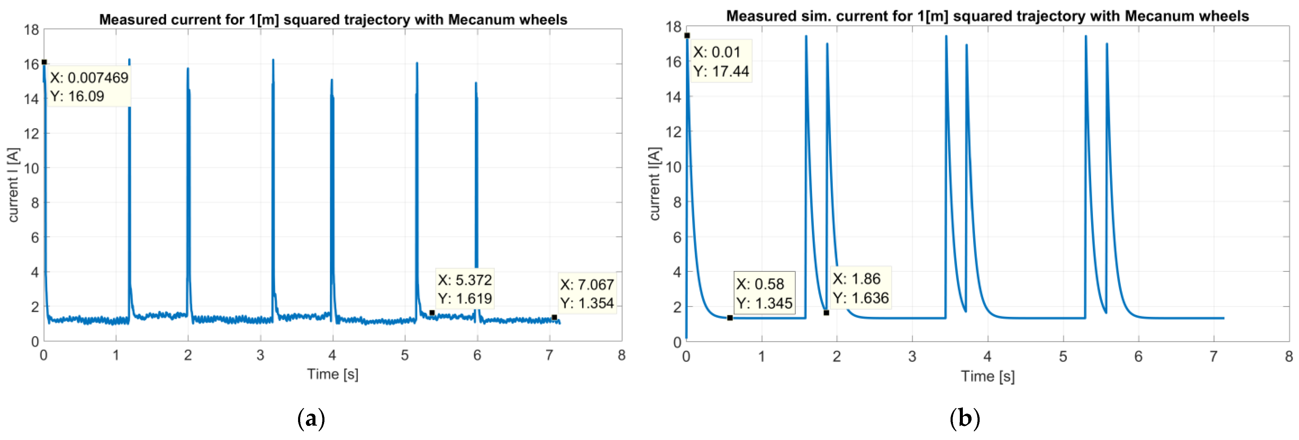 Applsci 14 03058 g014