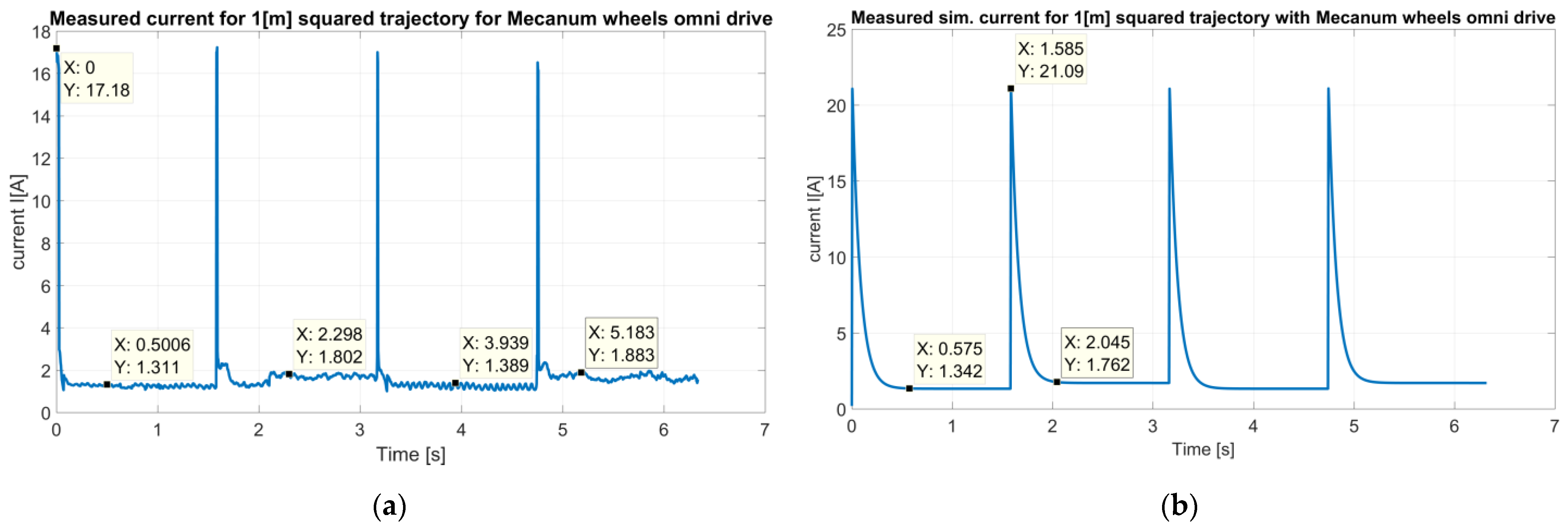 Applsci 14 03058 g015
