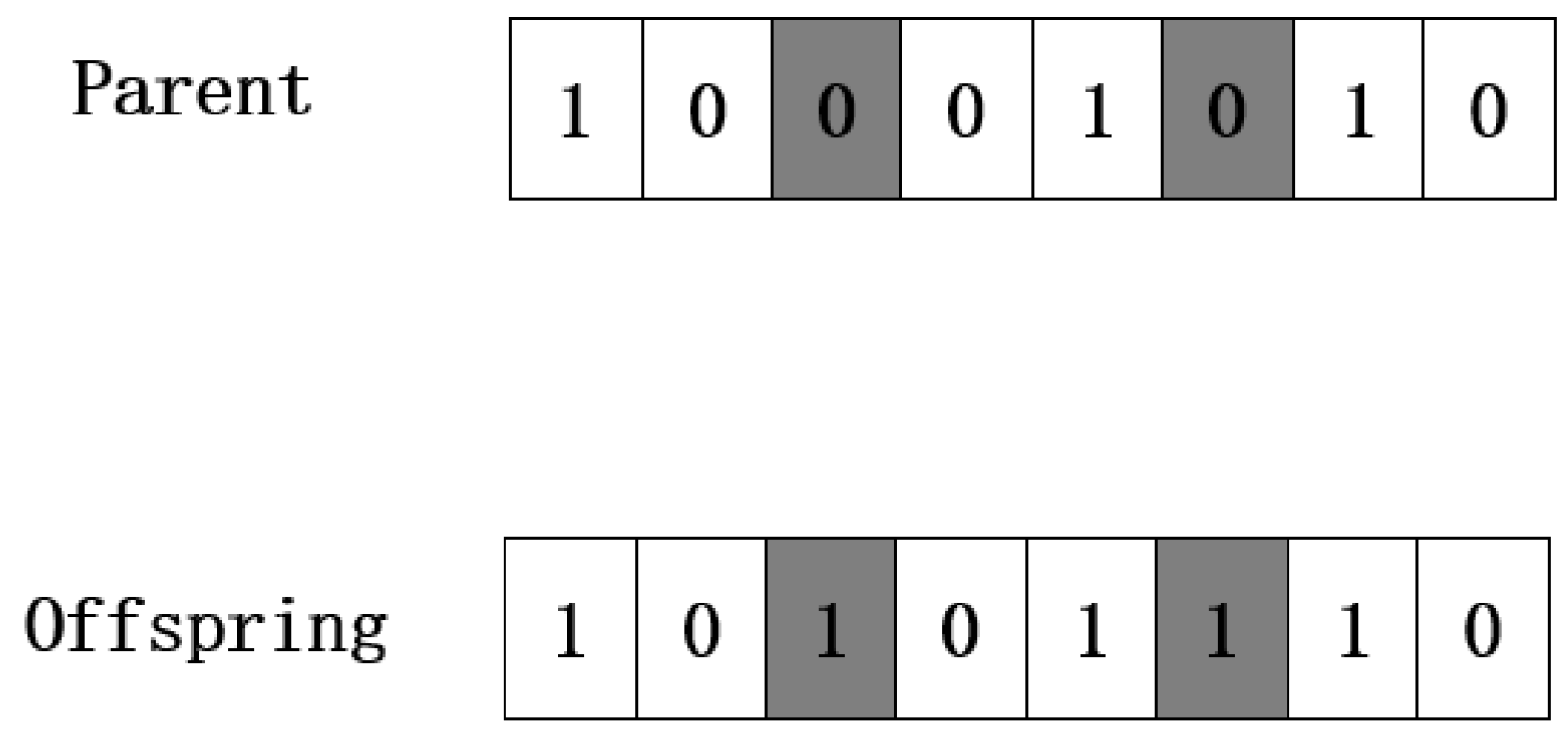 Applsci 14 03061 g003