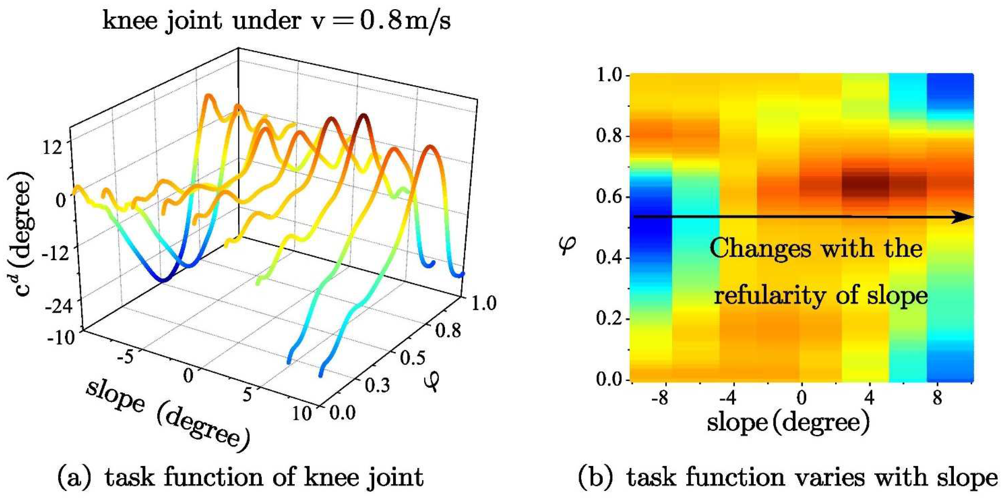 Applsci 14 03063 g004