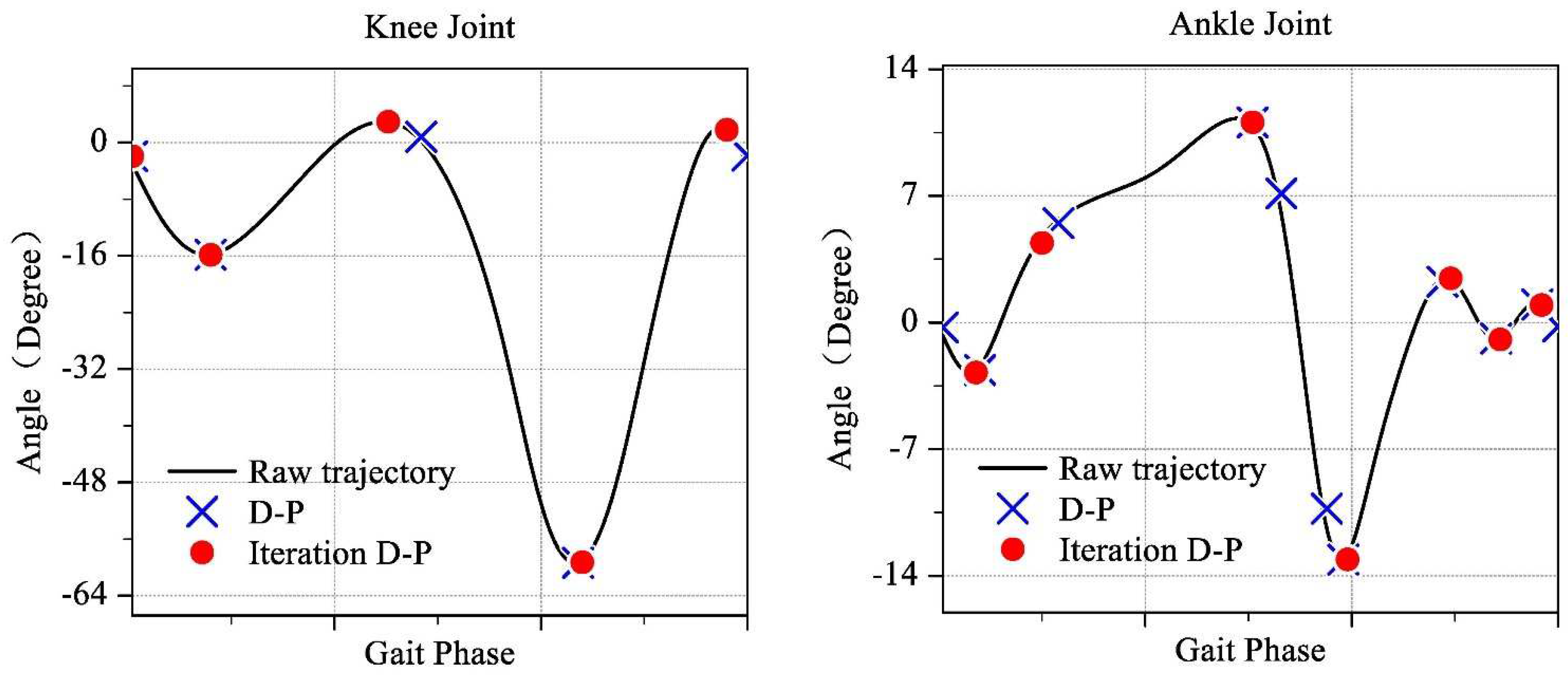 Applsci 14 03063 g005