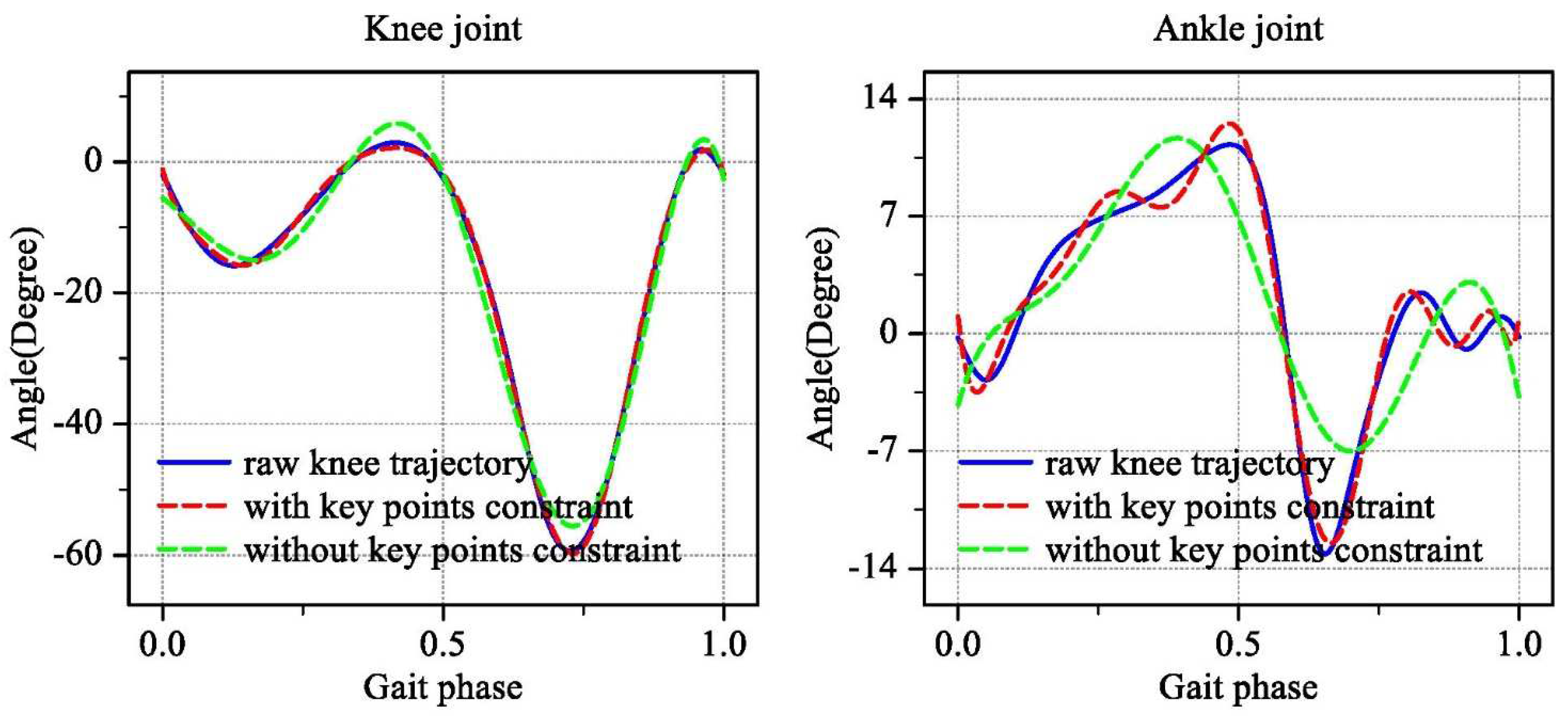Applsci 14 03063 g006