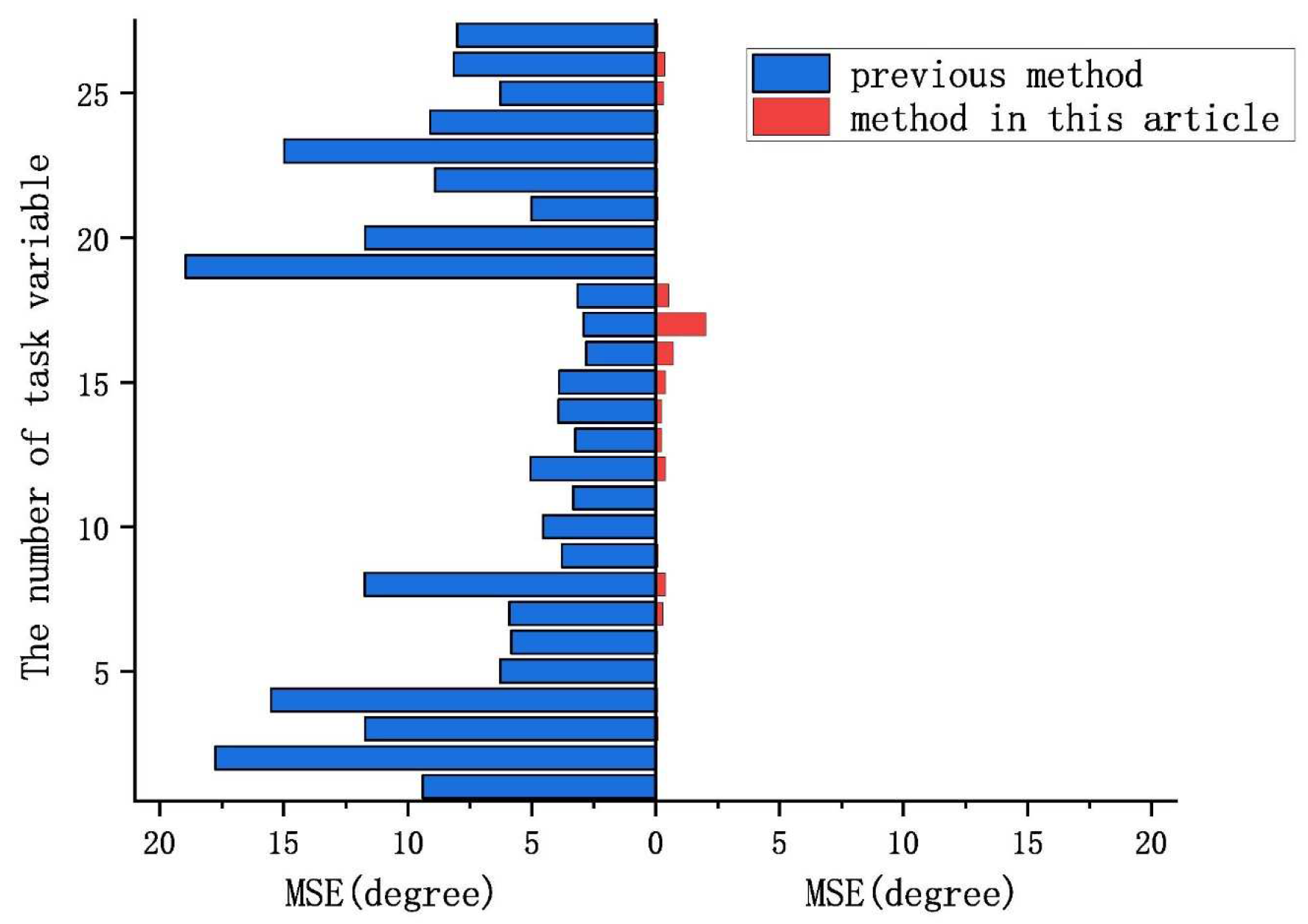 Applsci 14 03063 g012