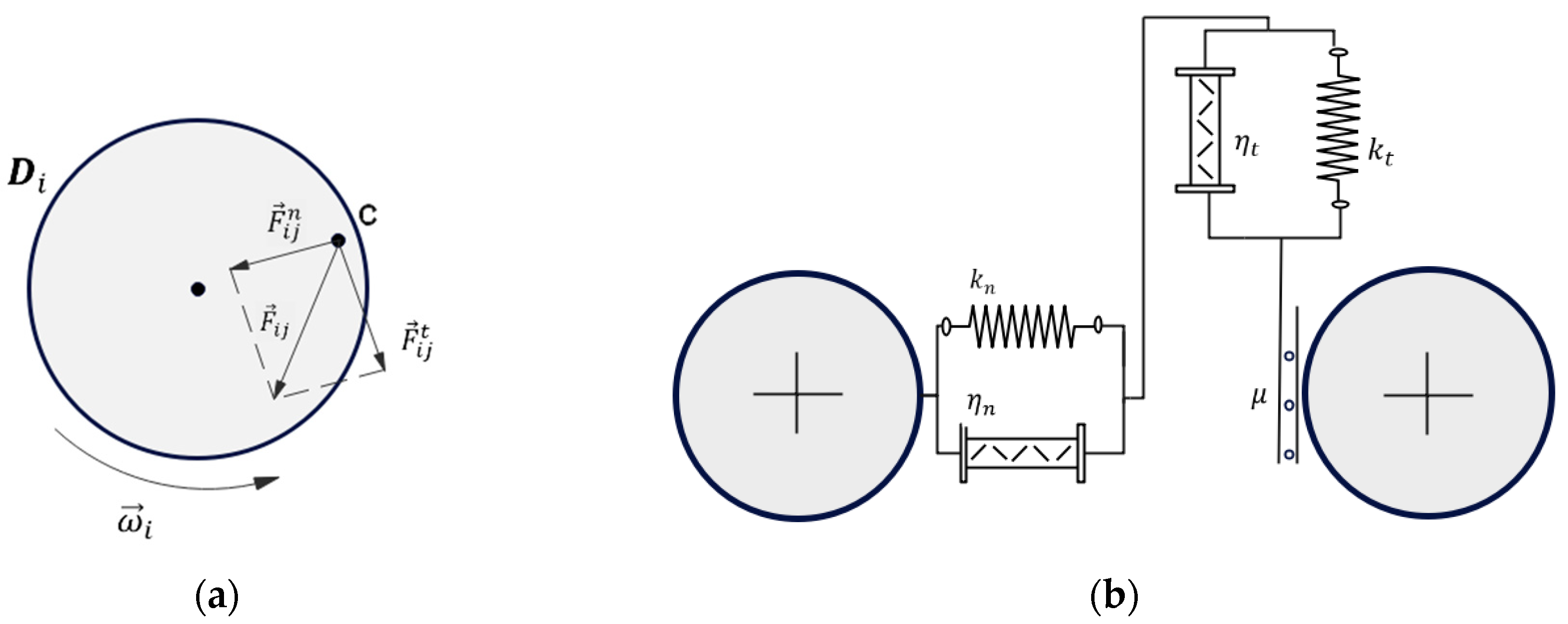 Applsci 14 03064 g001