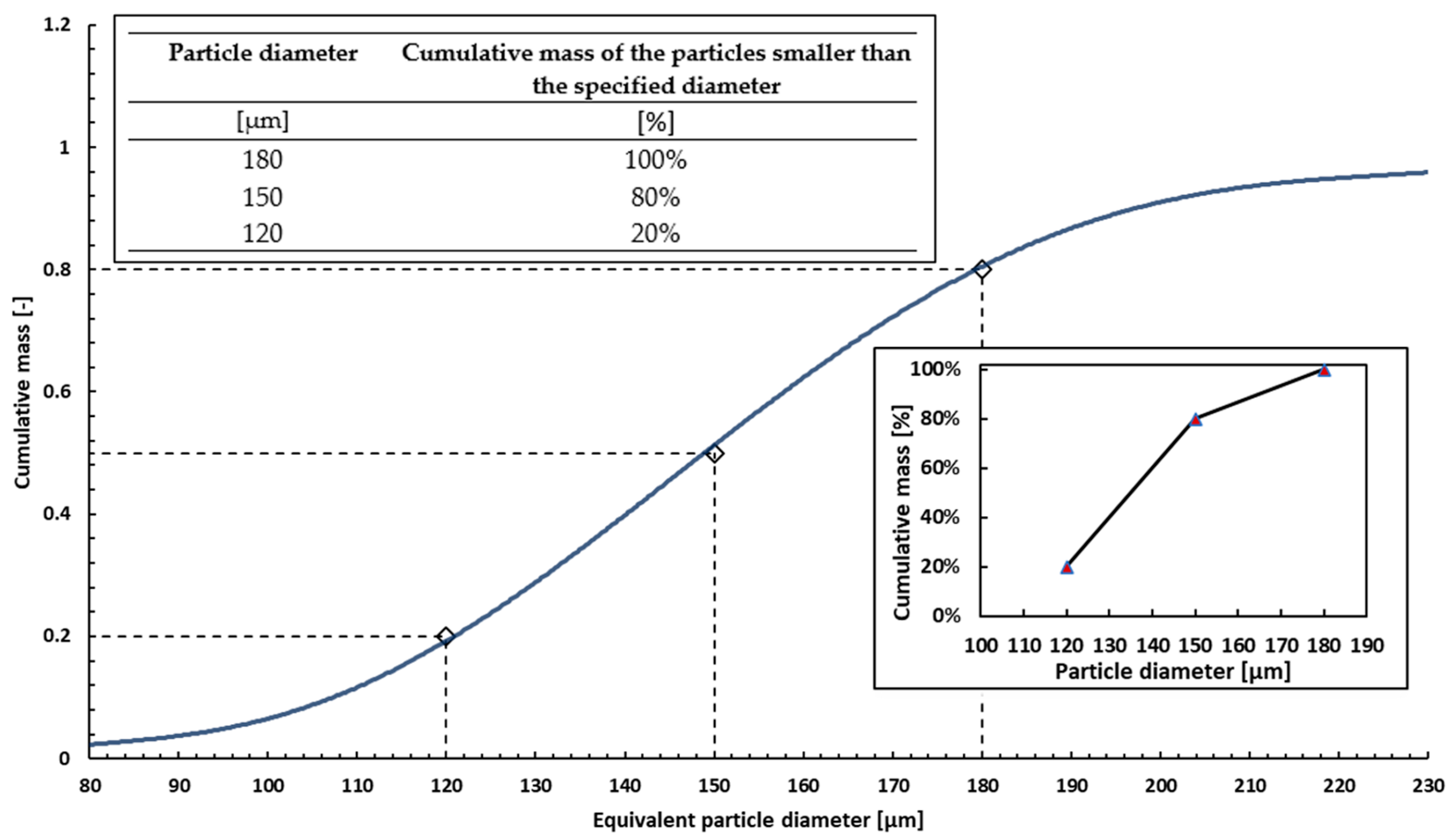 Applsci 14 03064 g003