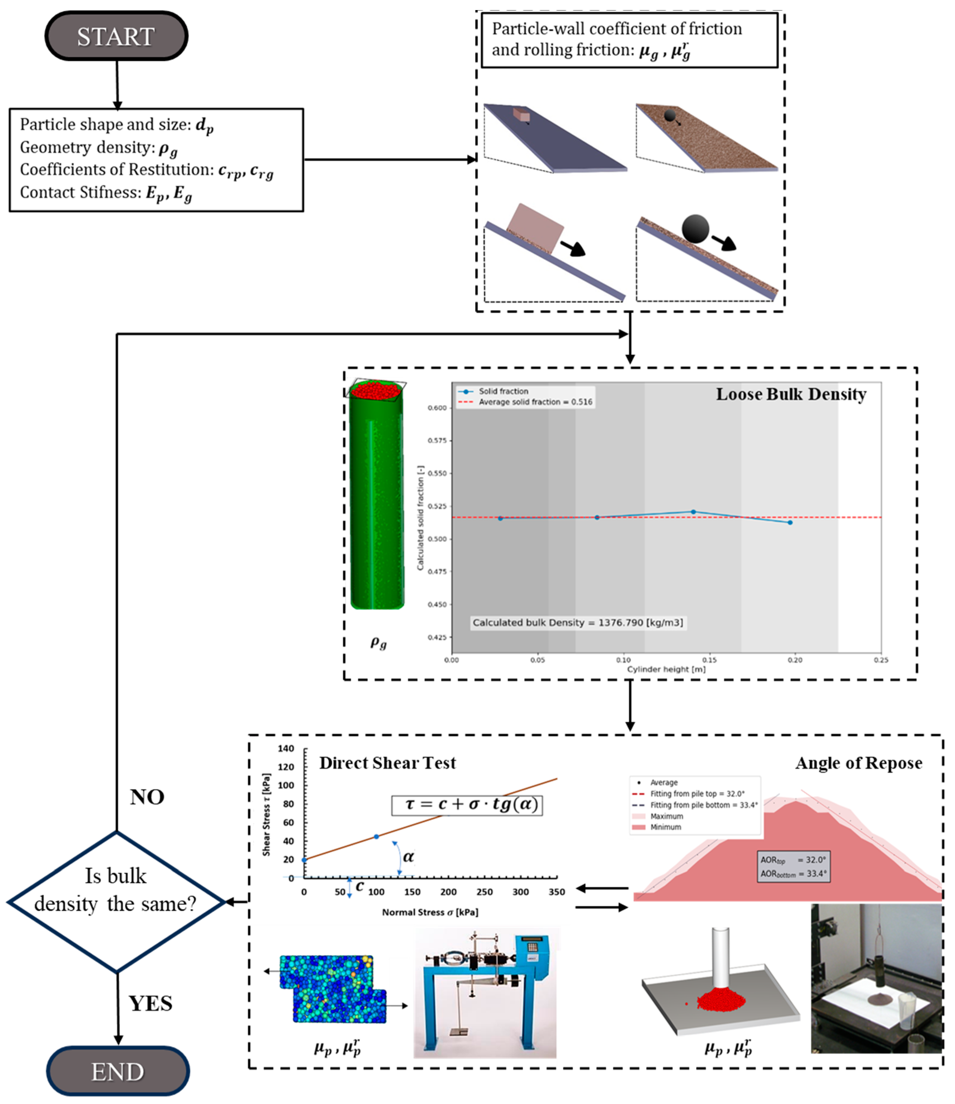 Applsci 14 03064 g004