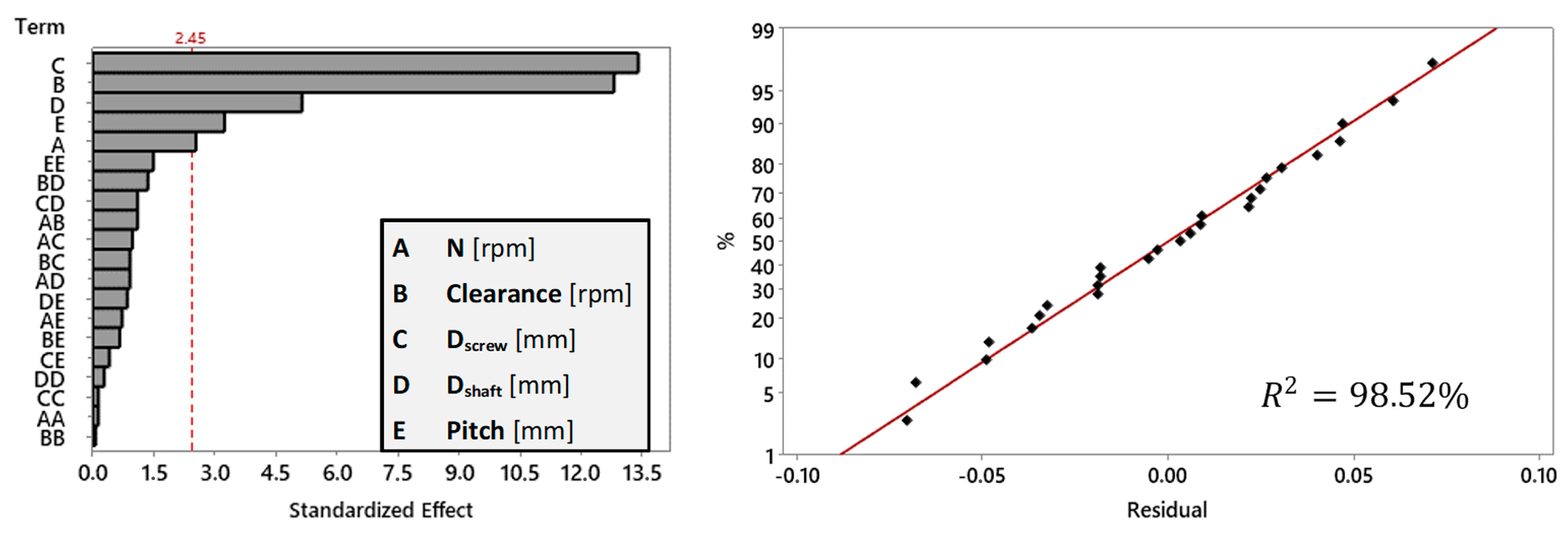 Applsci 14 03064 g007