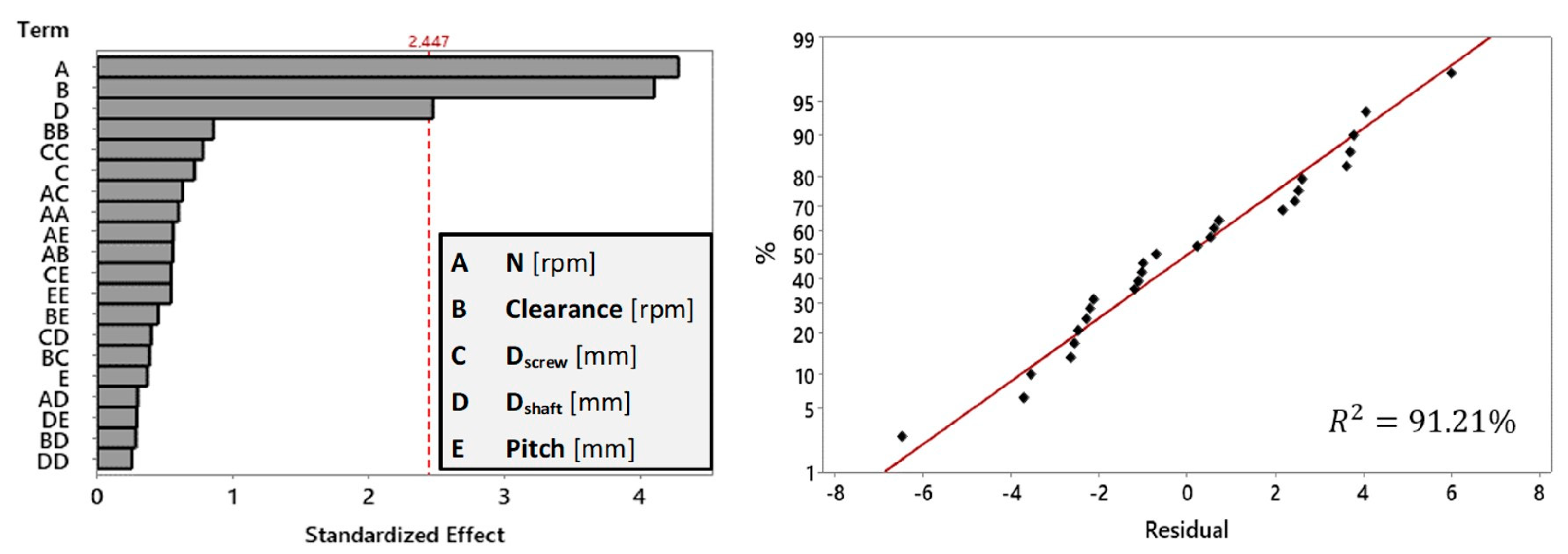 Applsci 14 03064 g008