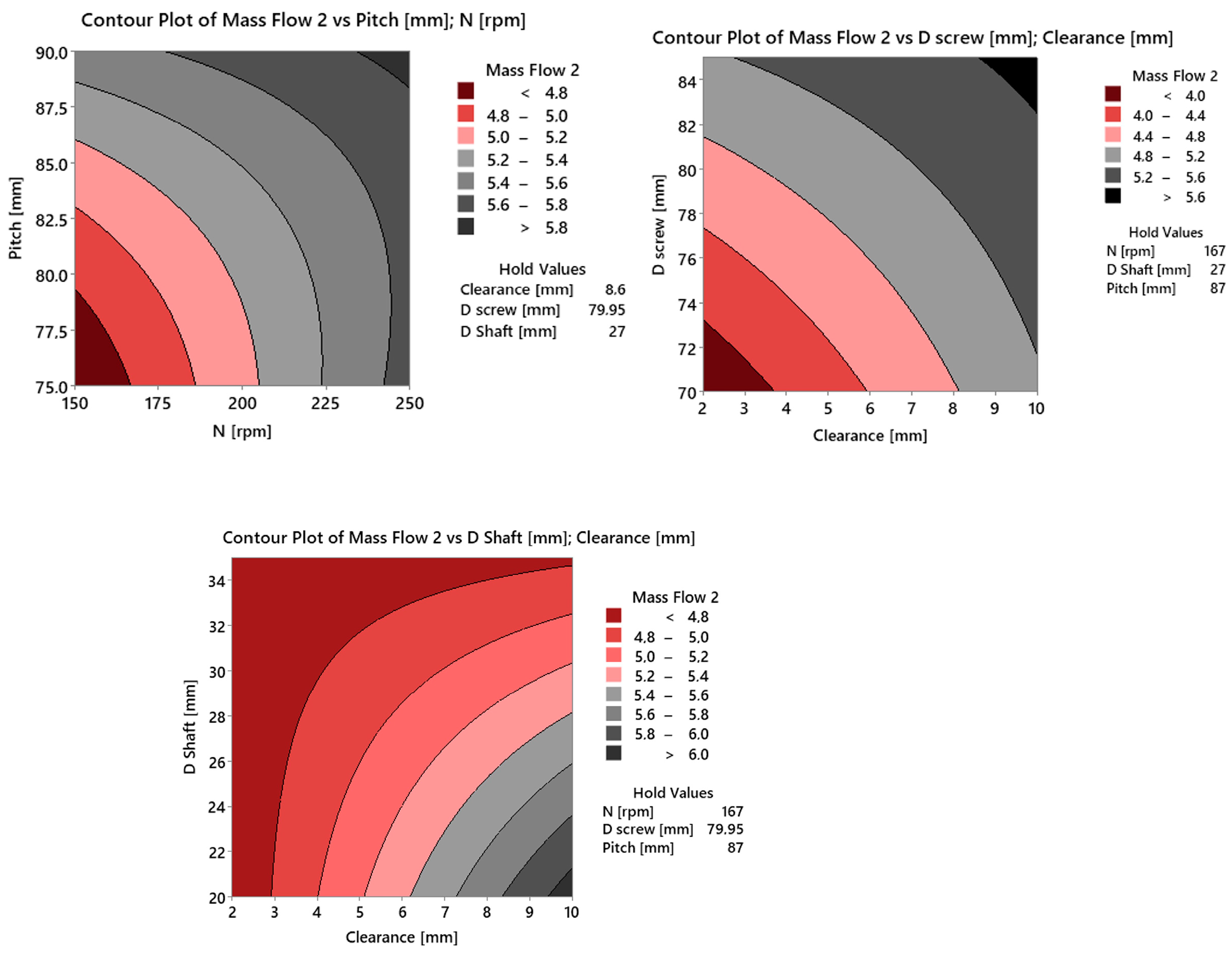 Applsci 14 03064 g012