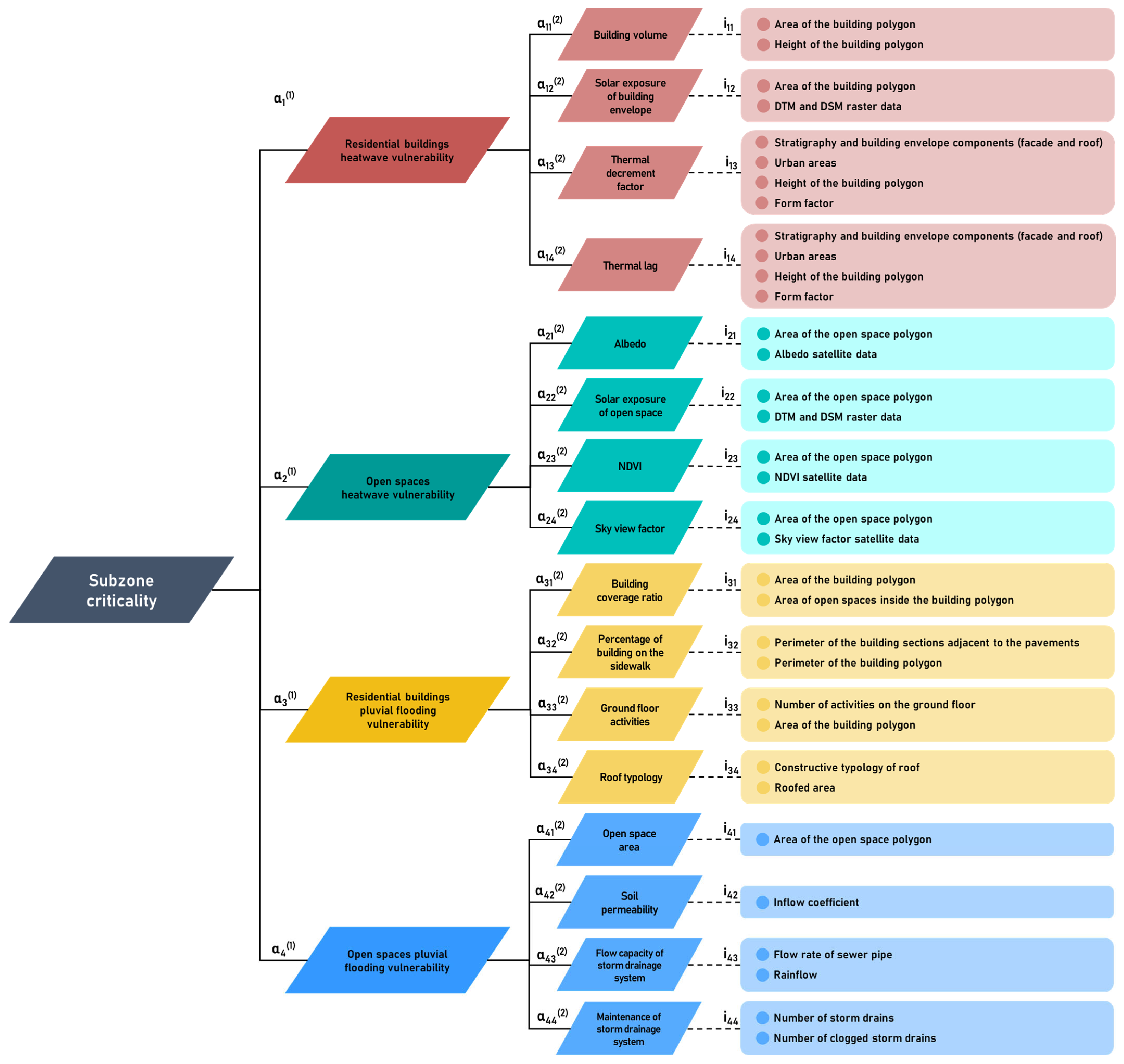 Applsci 14 03066 g002