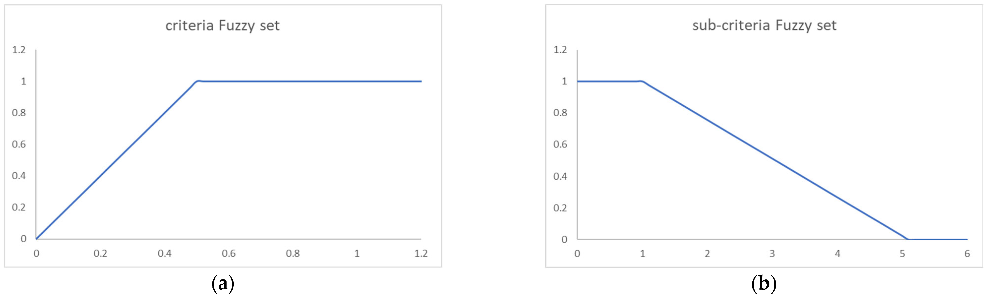 Applsci 14 03066 g003