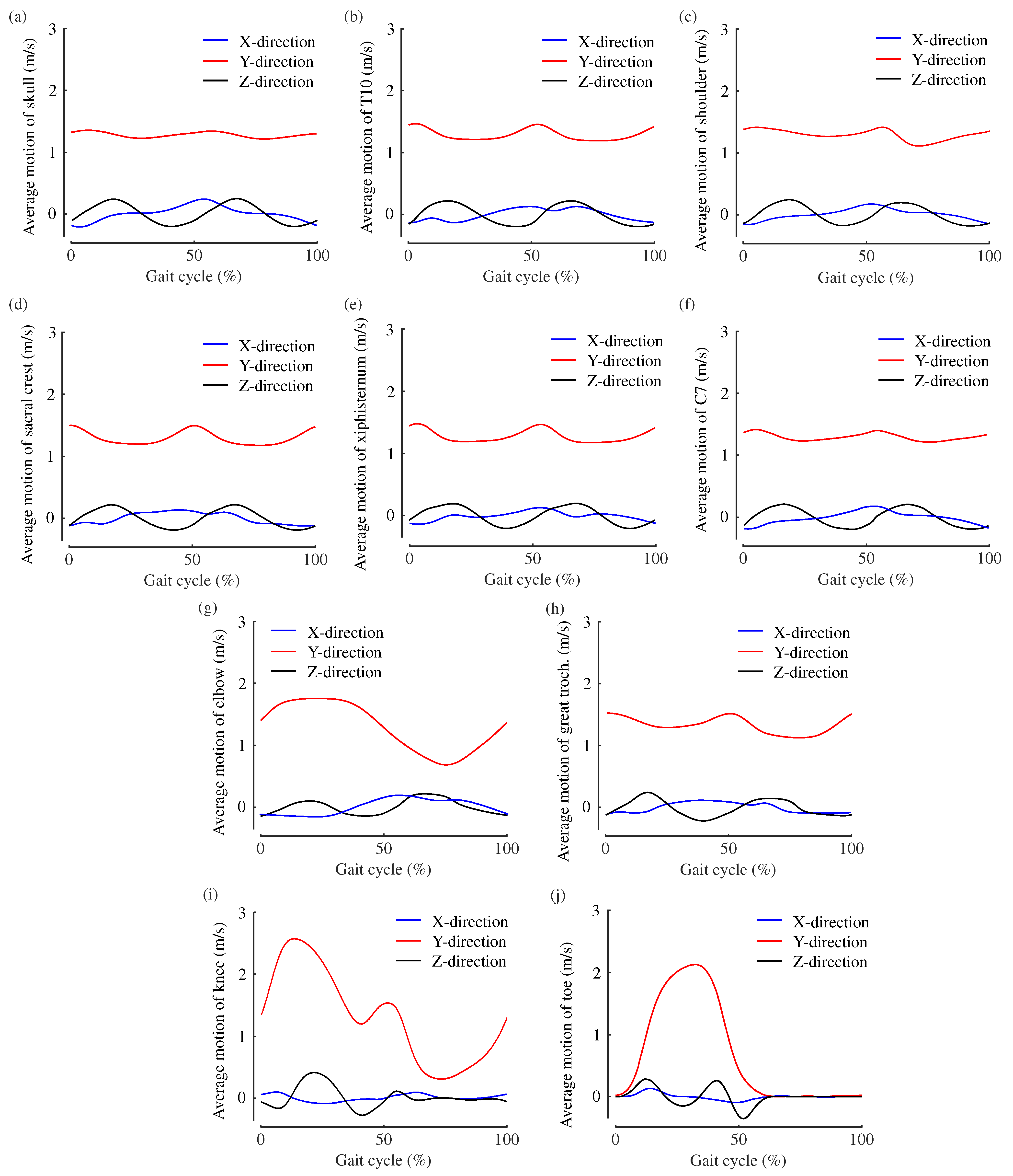 Applsci 14 03067 g004