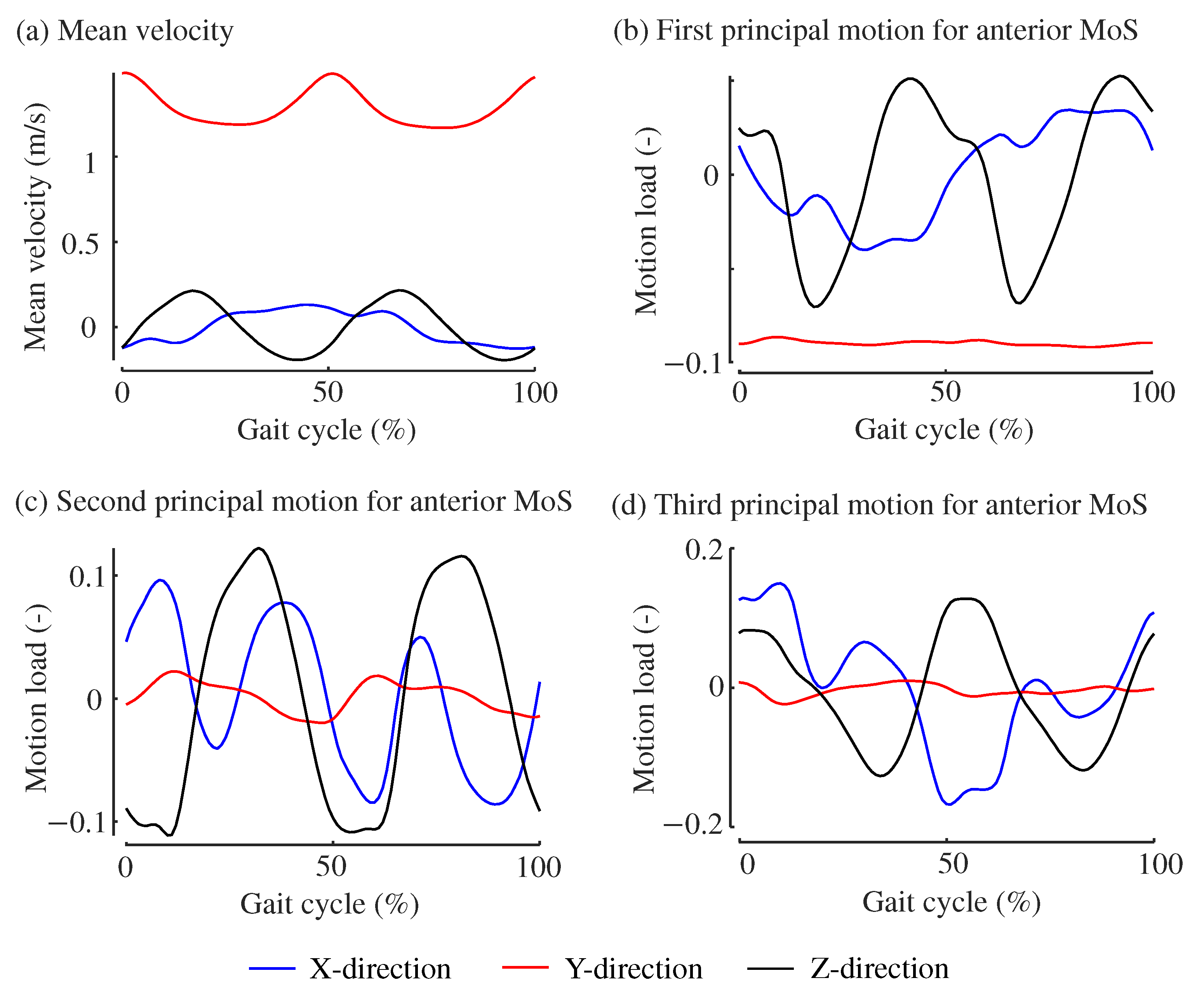 Applsci 14 03067 g009