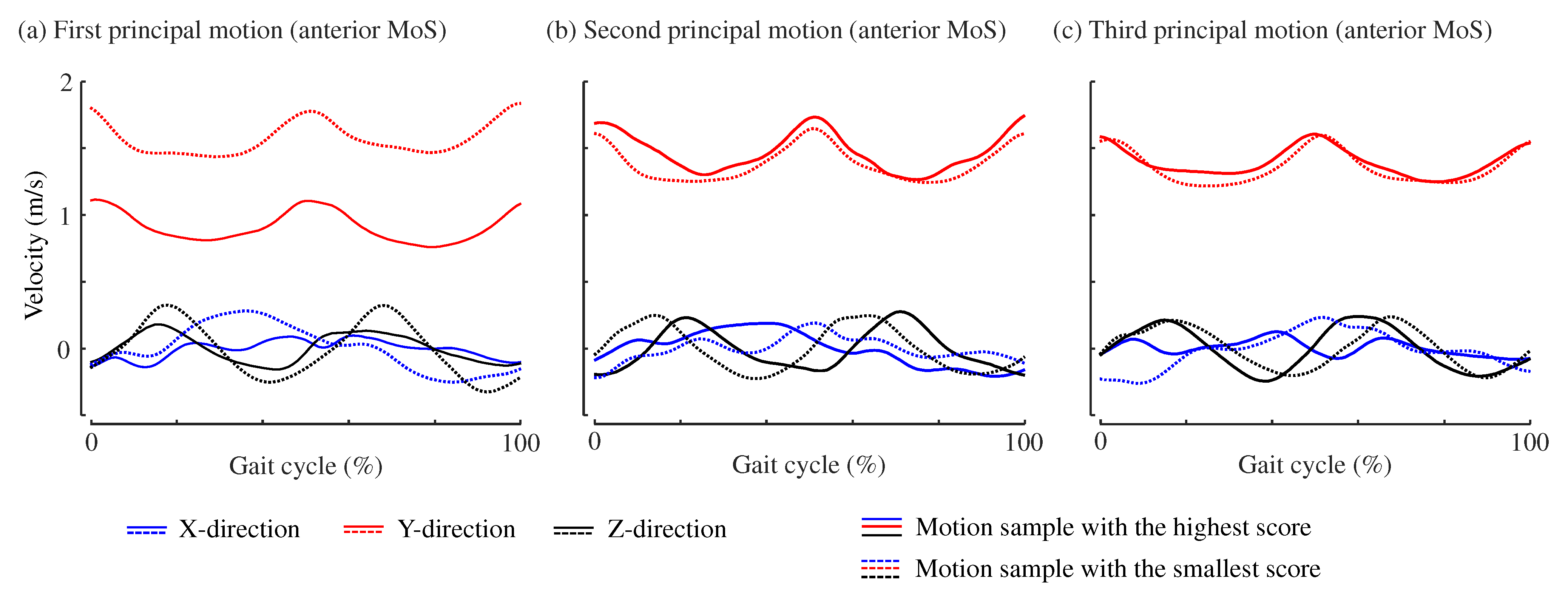 Applsci 14 03067 g010