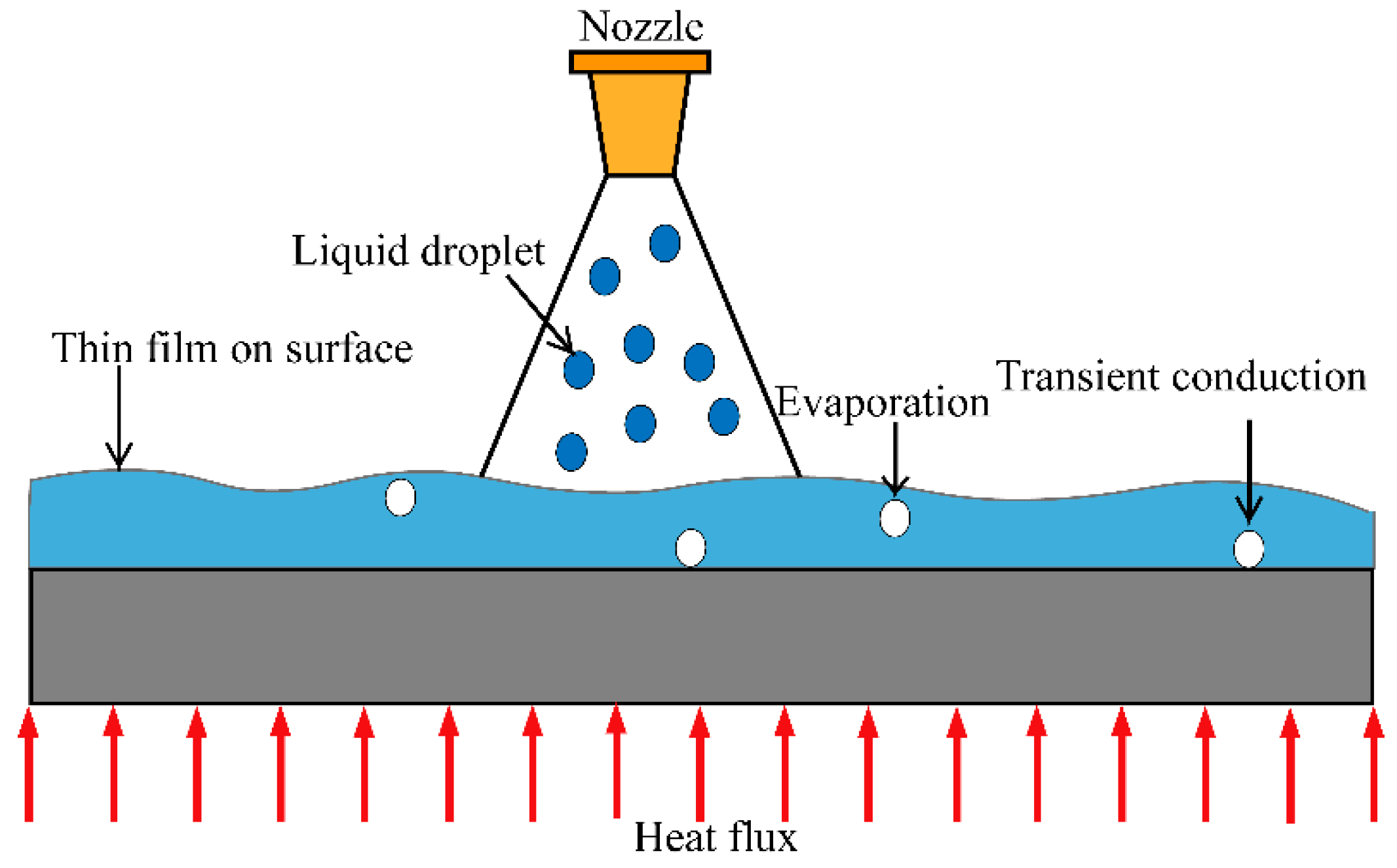 Applsci 14 03069 g002 Applsci 14 03069 g002