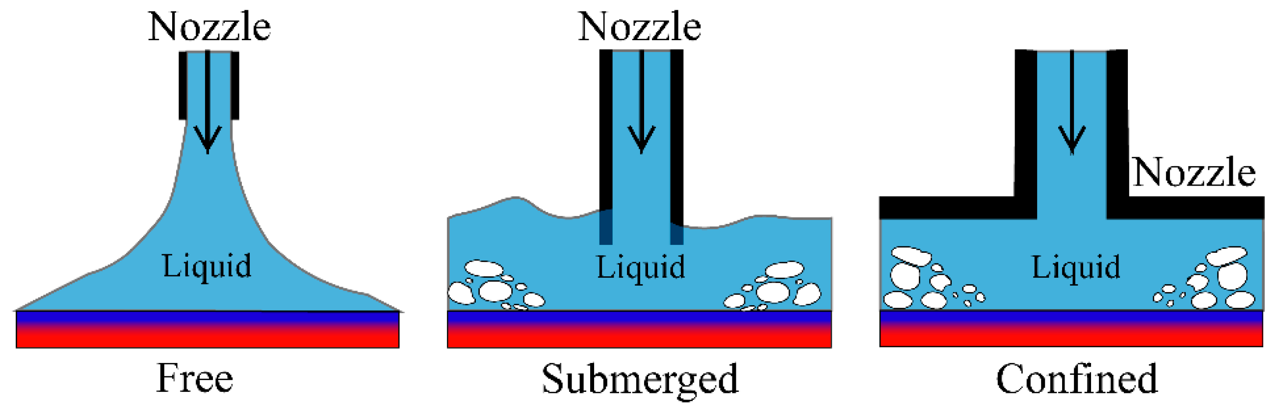 Applsci 14 03069 g003 Applsci 14 03069 g003