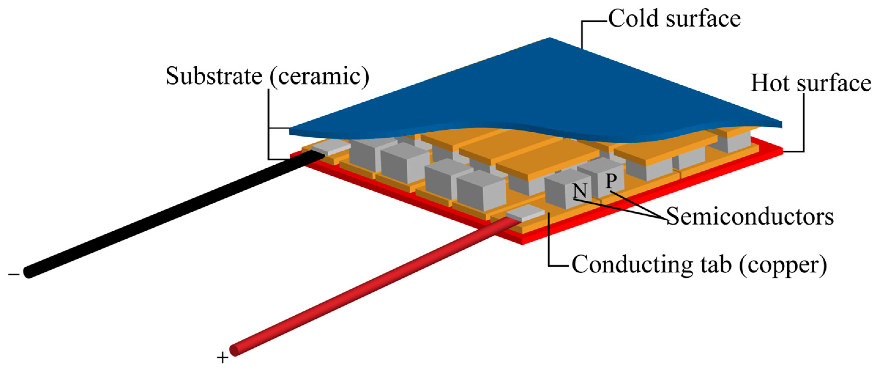 Applsci 14 03069 g005 Applsci 14 03069 g005