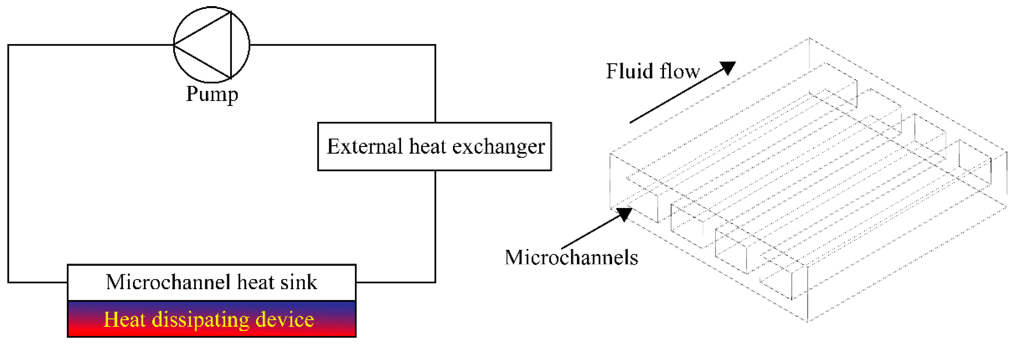 Applsci 14 03069 g006 Applsci 14 03069 g006