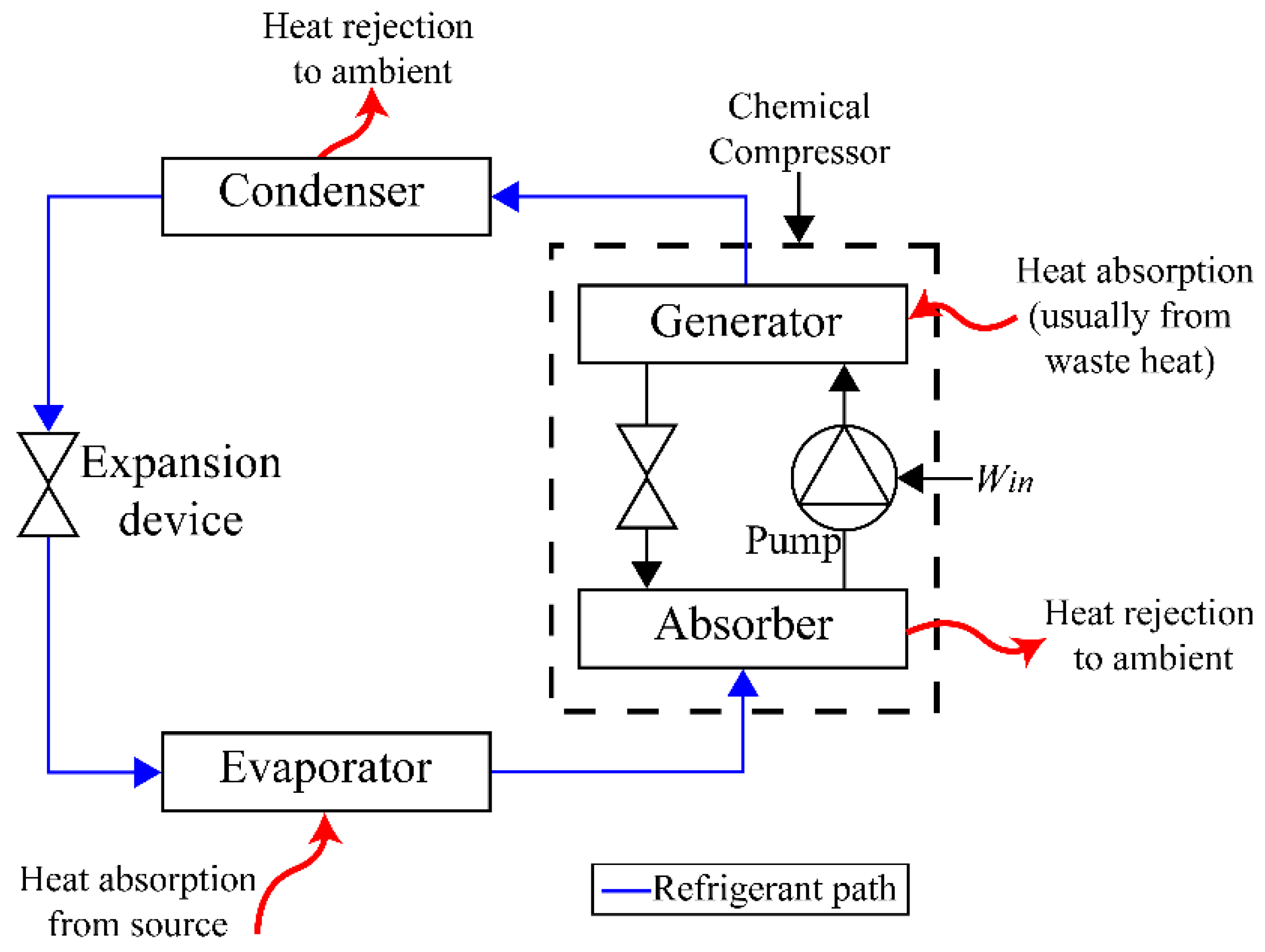 Applsci 14 03069 g007 Applsci 14 03069 g007