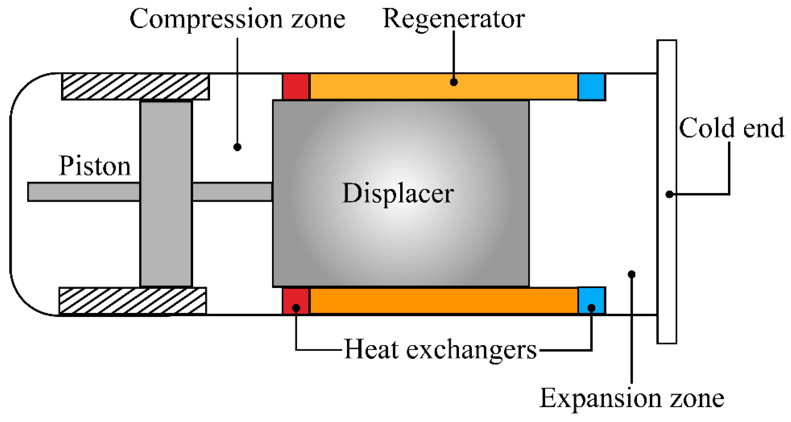 Applsci 14 03069 g008 Applsci 14 03069 g008