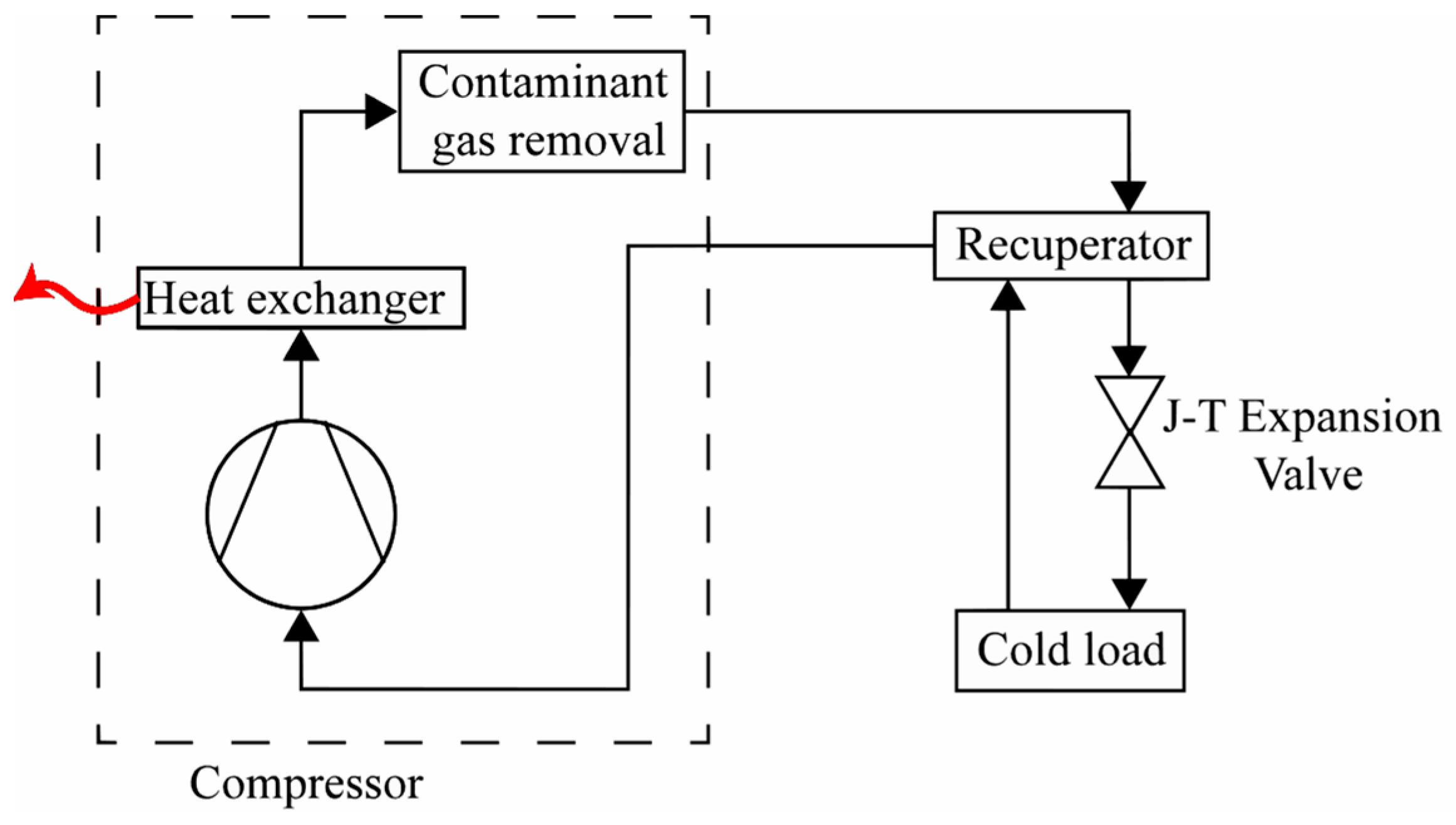 Applsci 14 03069 g009 Applsci 14 03069 g009